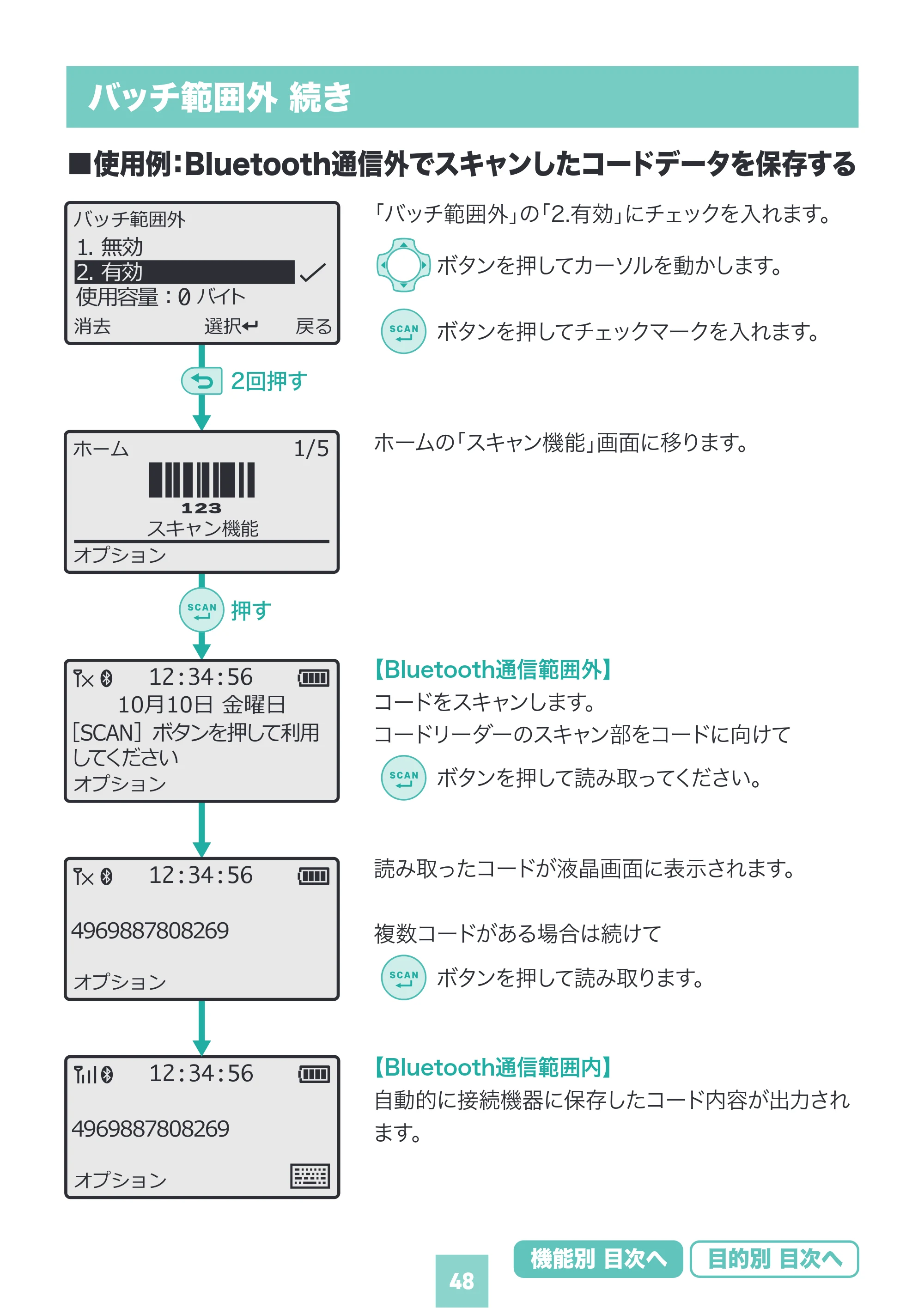 サンワサプライ BCR-BT2D16 取扱説明書 — 原本ページ — 48ページ