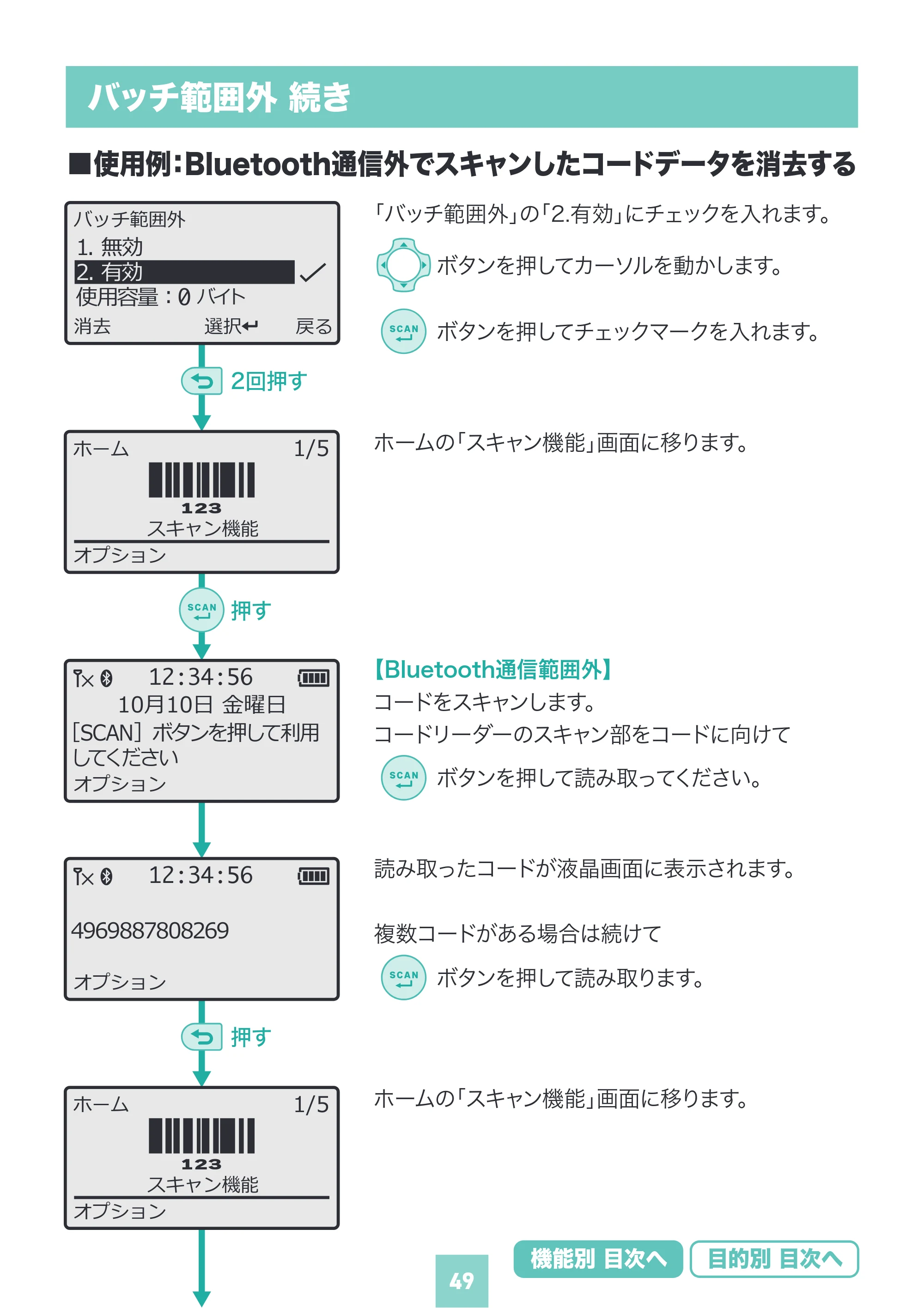 サンワサプライ BCR-BT2D16 取扱説明書 — 原本ページ — 49ページ