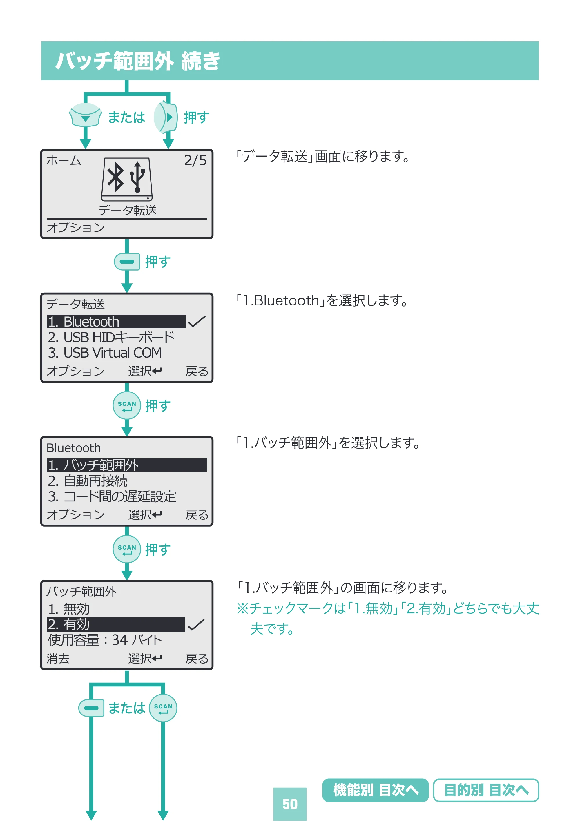 サンワサプライ BCR-BT2D16 取扱説明書 — 原本ページ — 50ページ