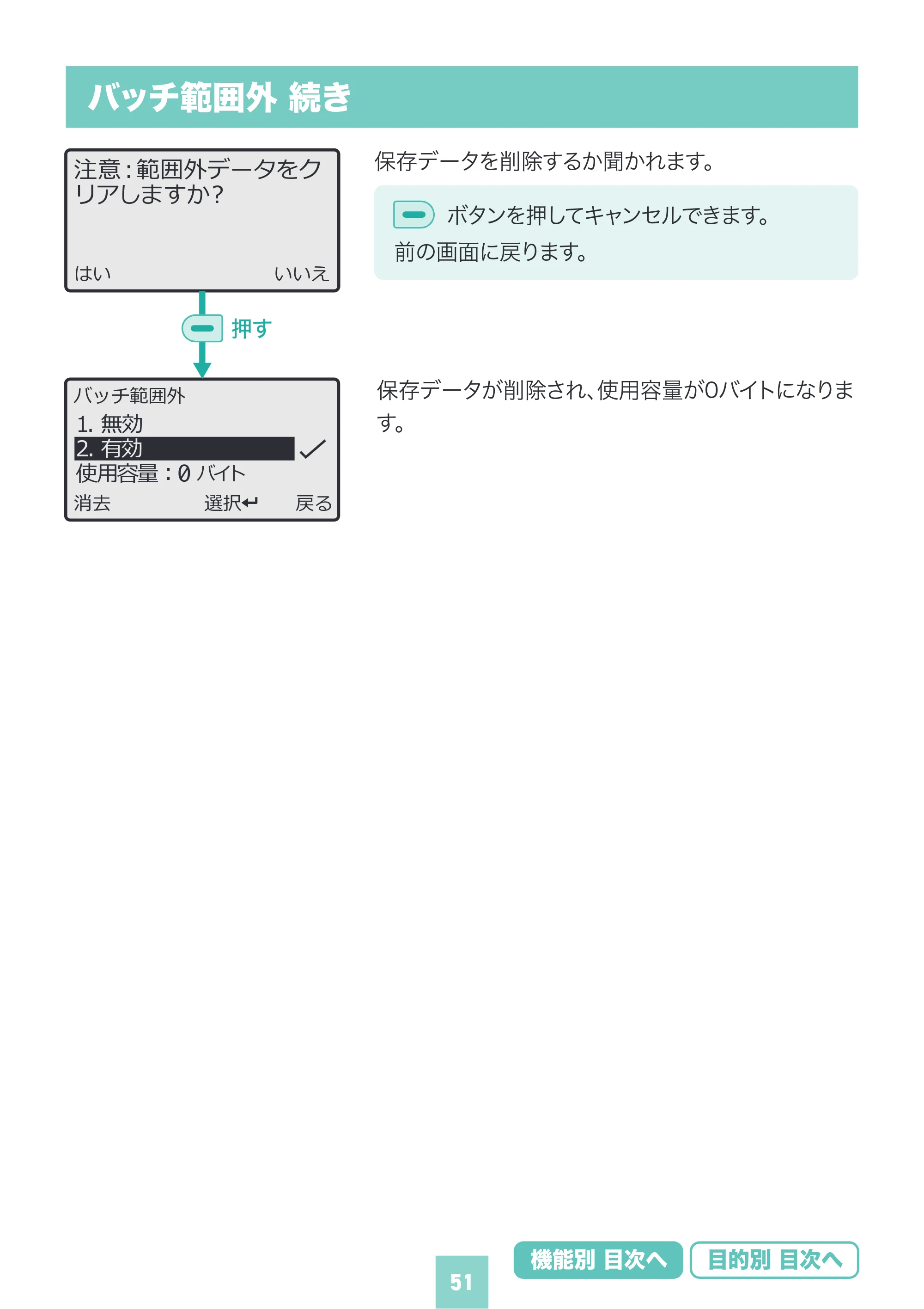 サンワサプライ BCR-BT2D16 取扱説明書 — 原本ページ — 51ページ
