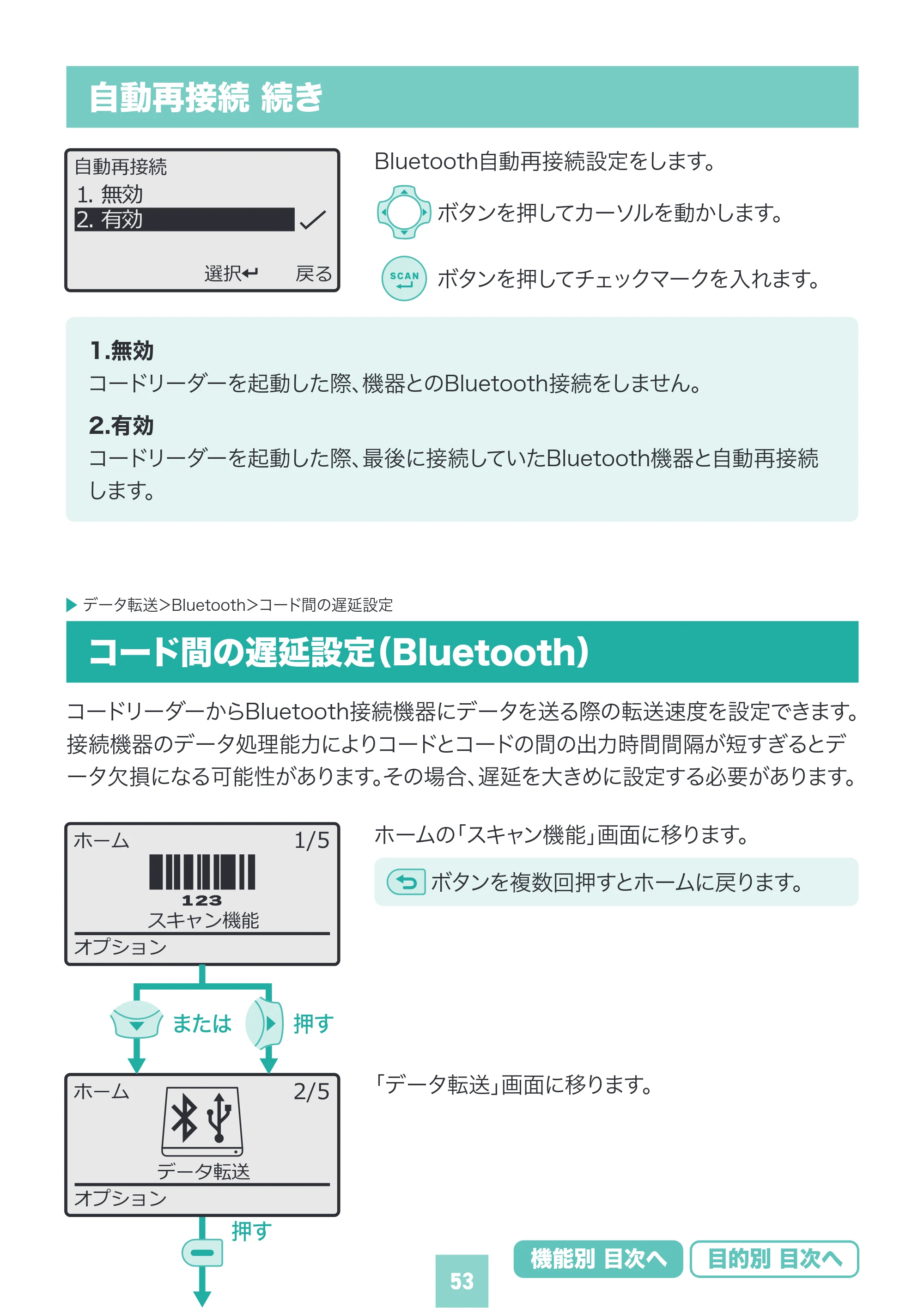 サンワサプライ BCR-BT2D16 取扱説明書 — 原本ページ — 53ページ