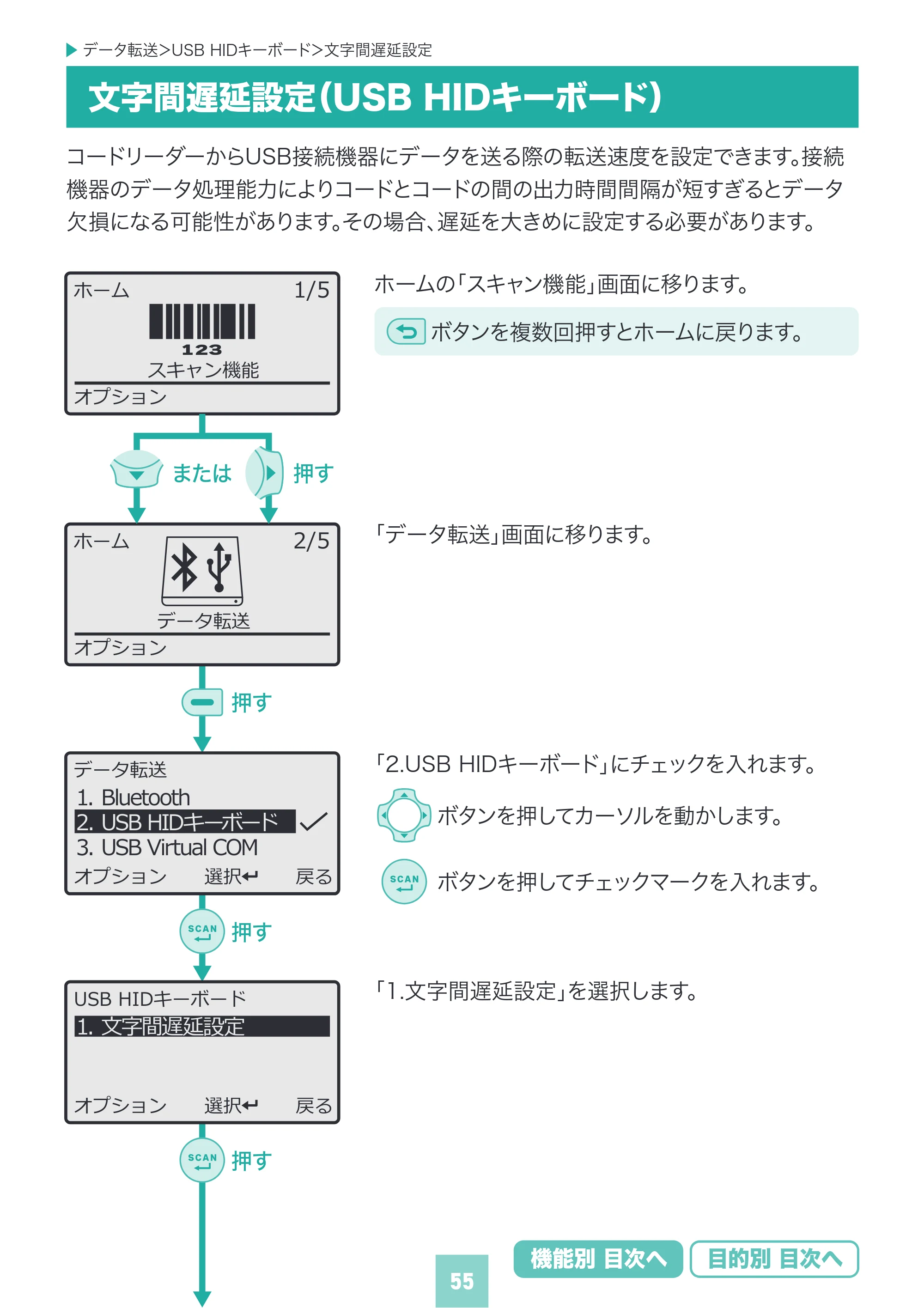 サンワサプライ BCR-BT2D16 取扱説明書 — 原本ページ — 55ページ