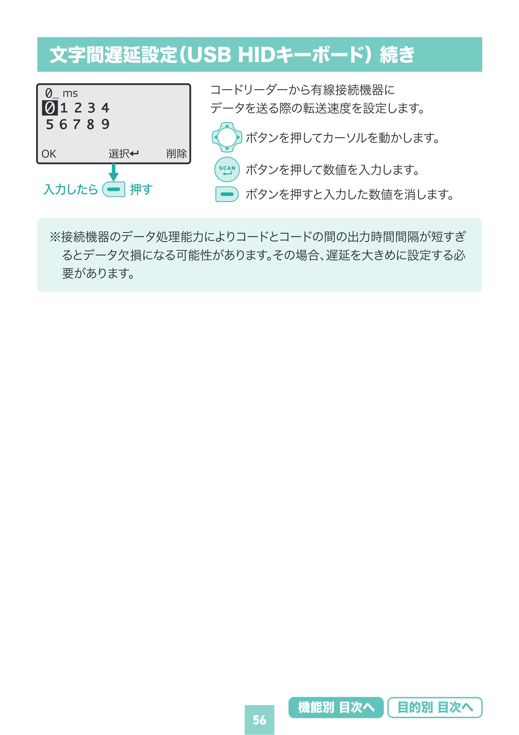 サンワサプライ BCR-BT2D16 取扱説明書 — 原本ページ — 56ページ