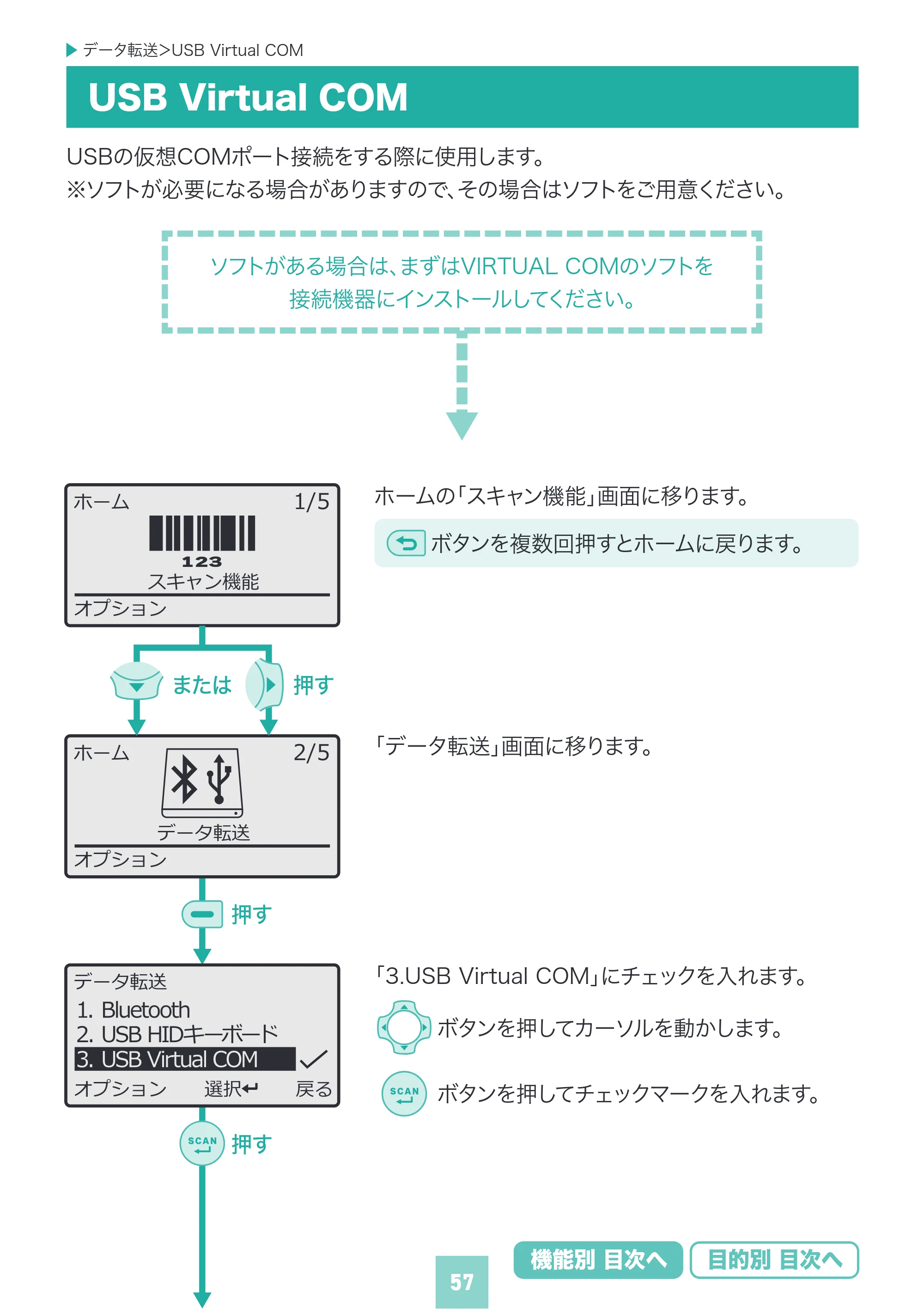 サンワサプライ BCR-BT2D16 取扱説明書 — 原本ページ — 57ページ