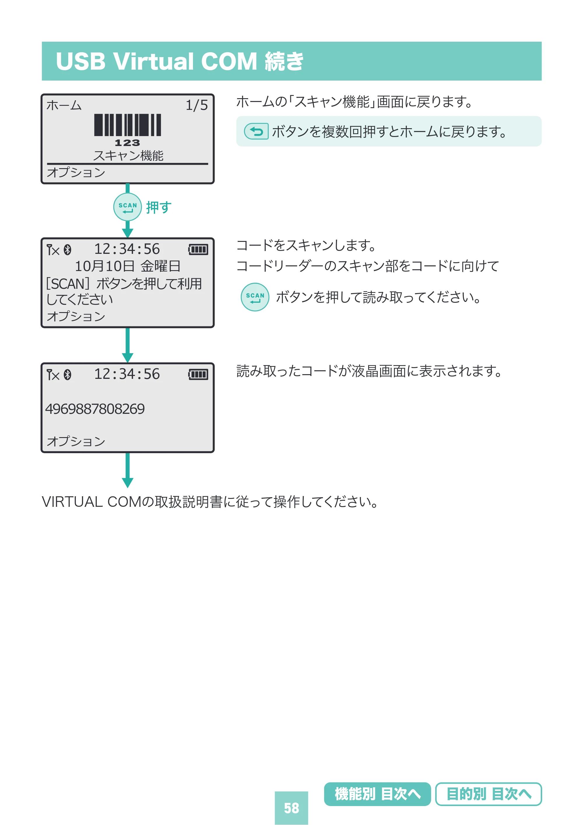 サンワサプライ BCR-BT2D16 取扱説明書 — 原本ページ — 58ページ