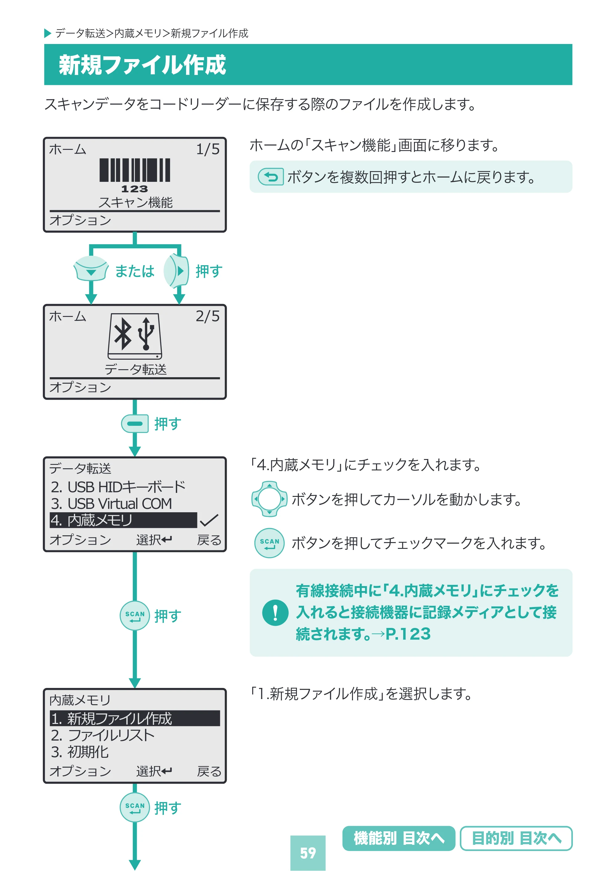 サンワサプライ BCR-BT2D16 取扱説明書 — 原本ページ — 59ページ