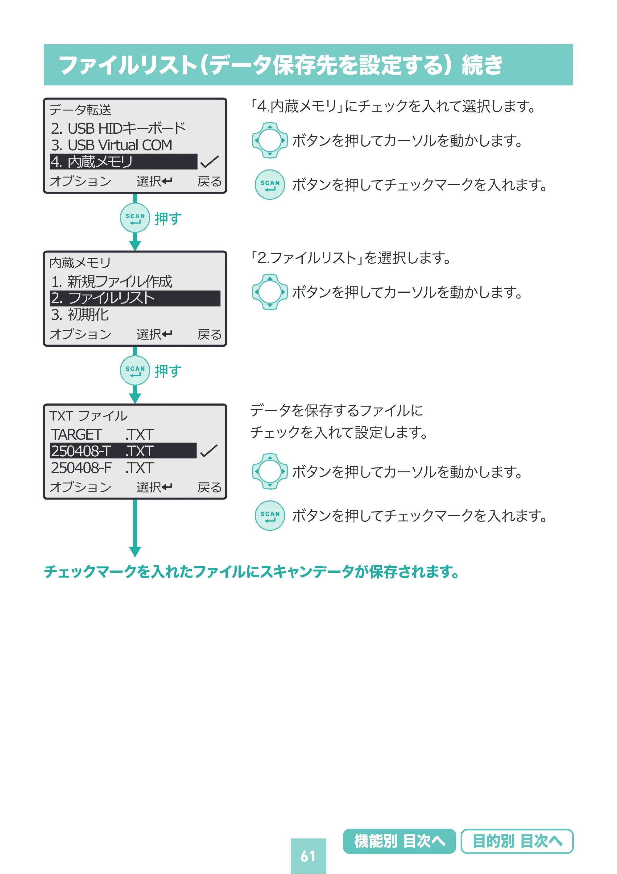 サンワサプライ BCR-BT2D16 取扱説明書 — 原本ページ — 61ページ