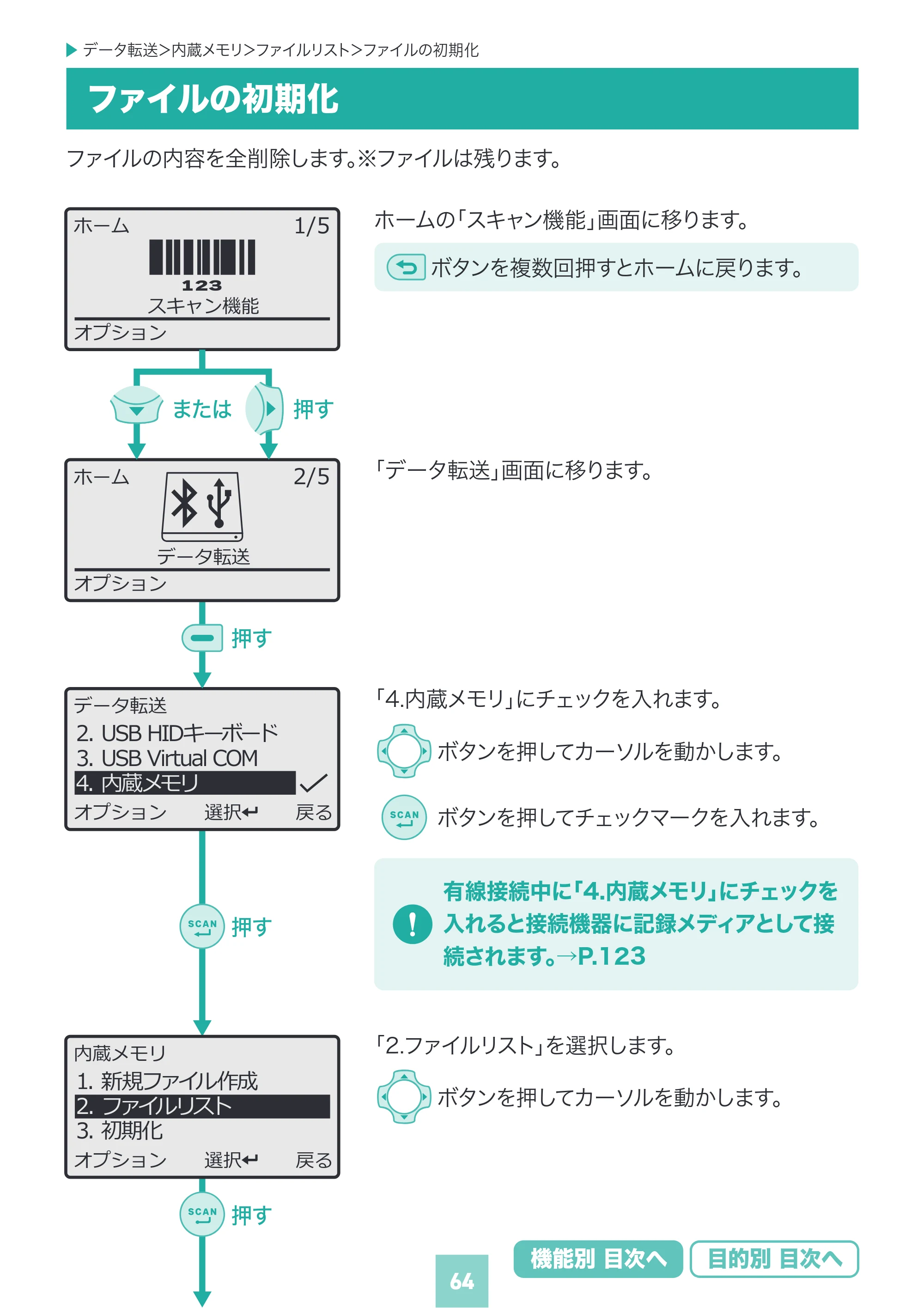 サンワサプライ BCR-BT2D16 取扱説明書 — 原本ページ — 64ページ