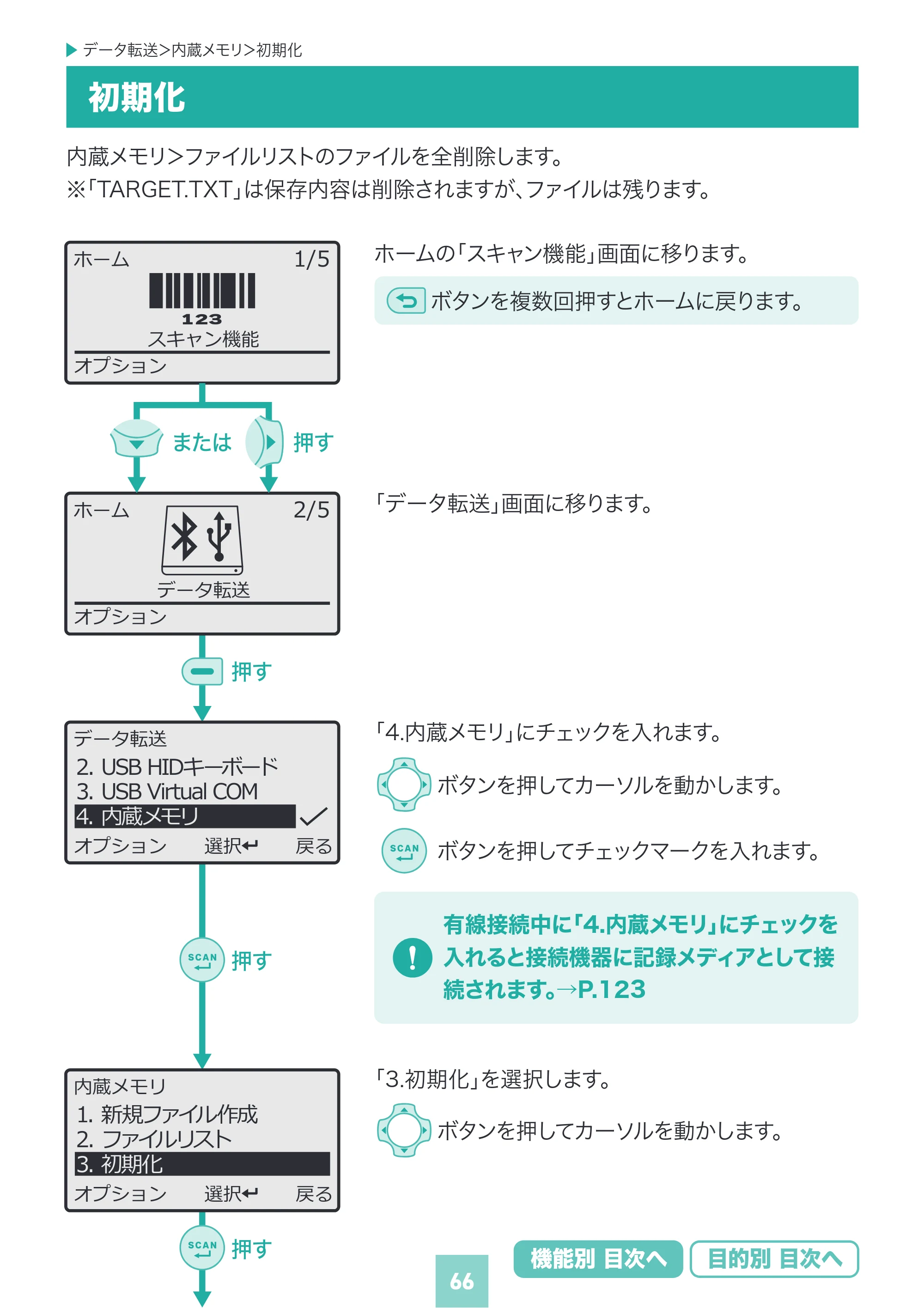 サンワサプライ BCR-BT2D16 取扱説明書 — 原本ページ — 66ページ