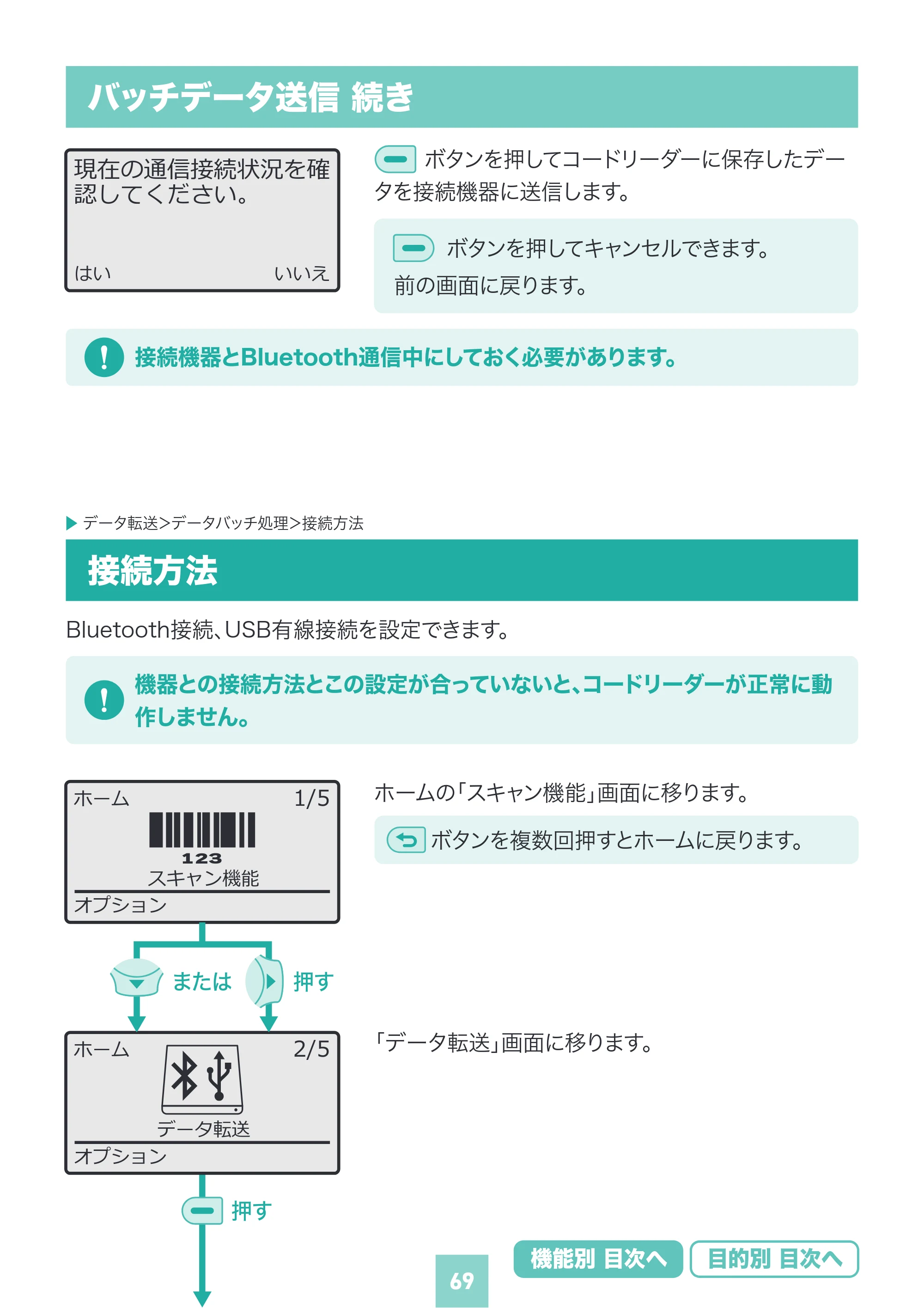 サンワサプライ BCR-BT2D16 取扱説明書 — 原本ページ — 69ページ