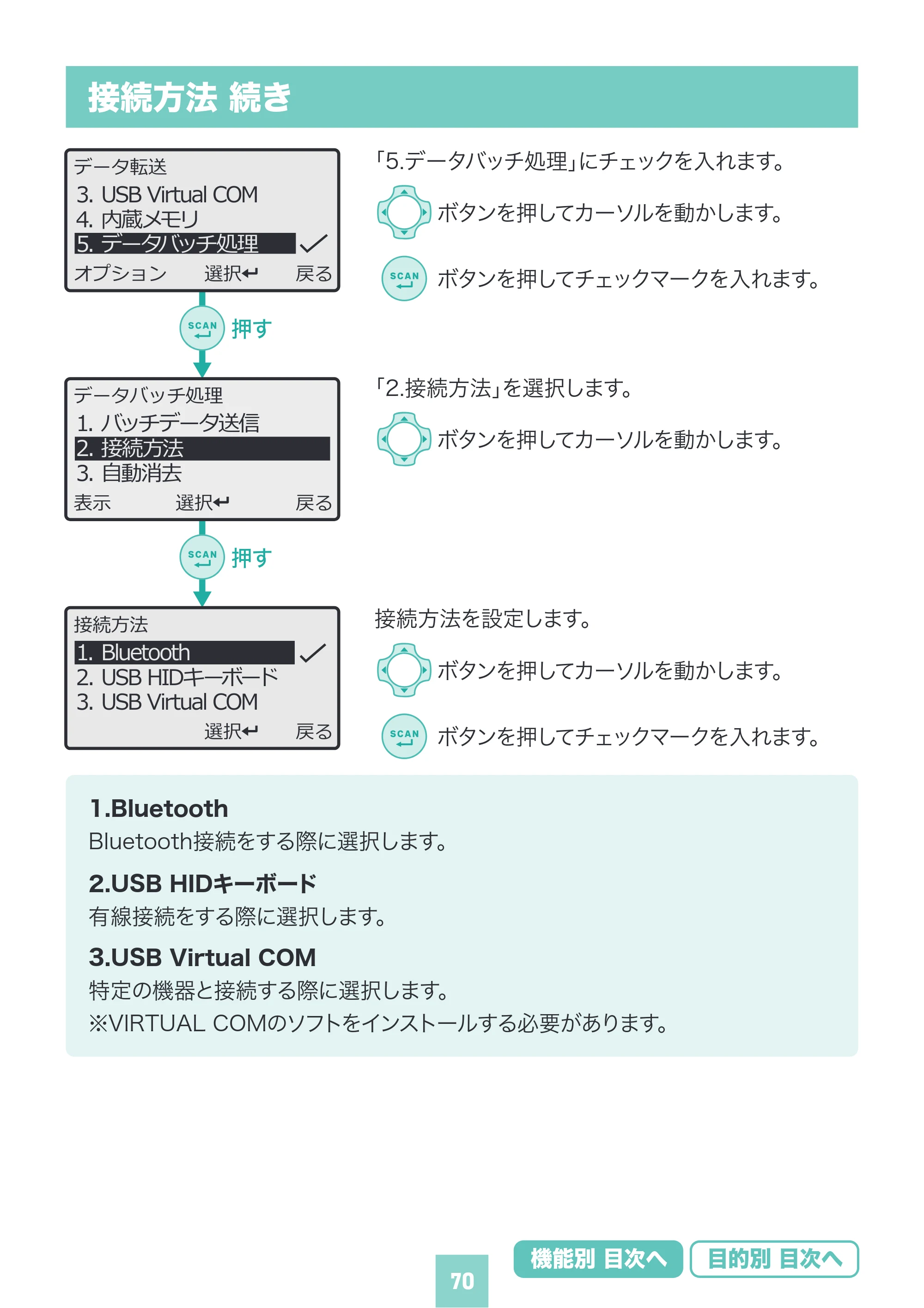 サンワサプライ BCR-BT2D16 取扱説明書 — 原本ページ — 70ページ