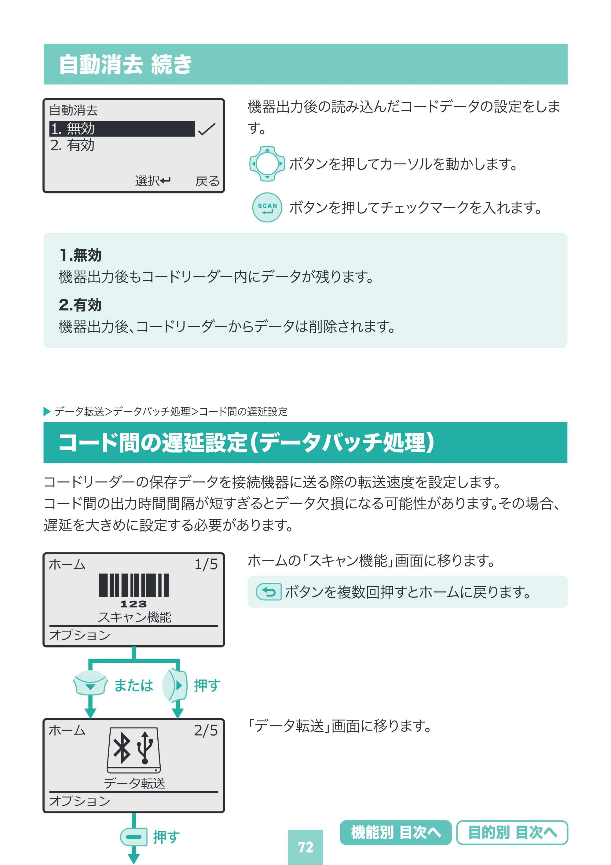 サンワサプライ BCR-BT2D16 取扱説明書 — 原本ページ — 72ページ