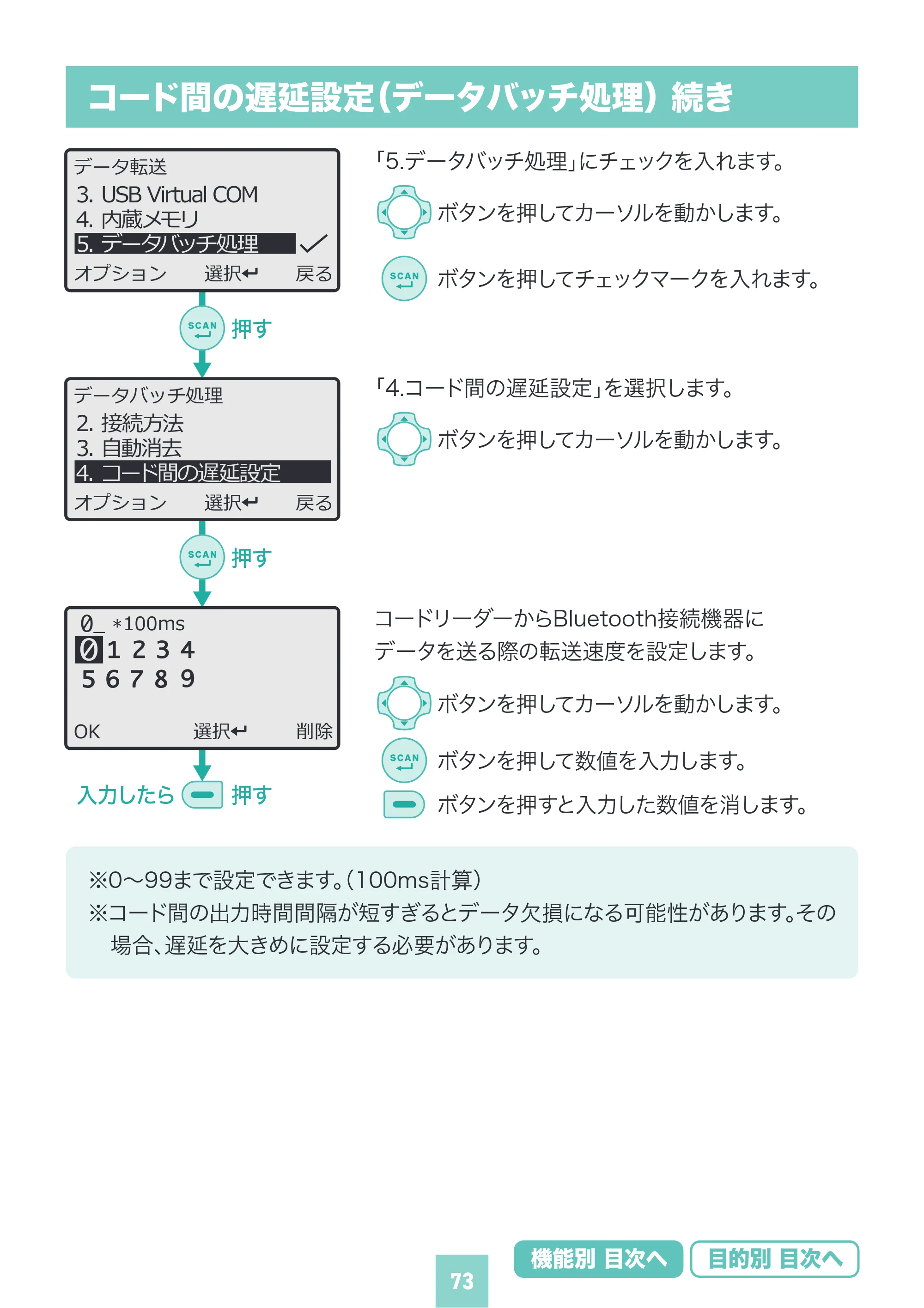 サンワサプライ BCR-BT2D16 取扱説明書 — 原本ページ — 73ページ