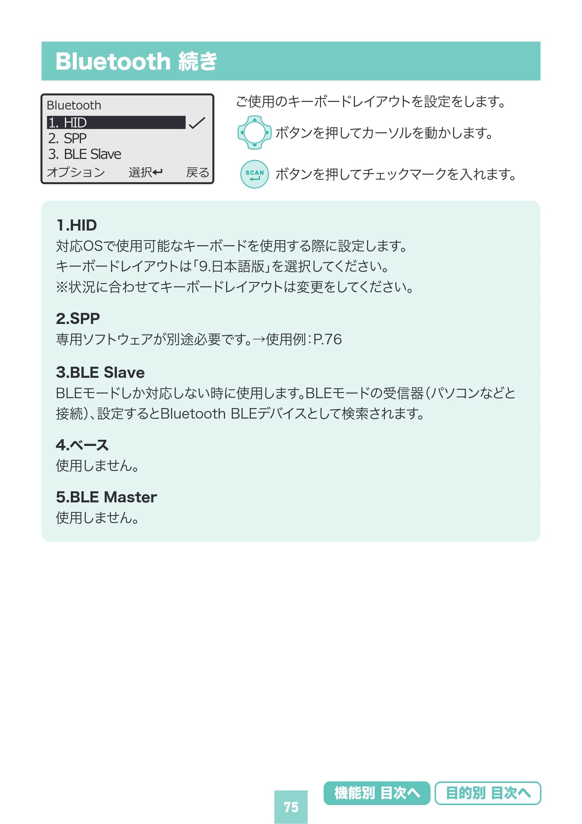 サンワサプライ BCR-BT2D16 取扱説明書 — 原本ページ — 75ページ