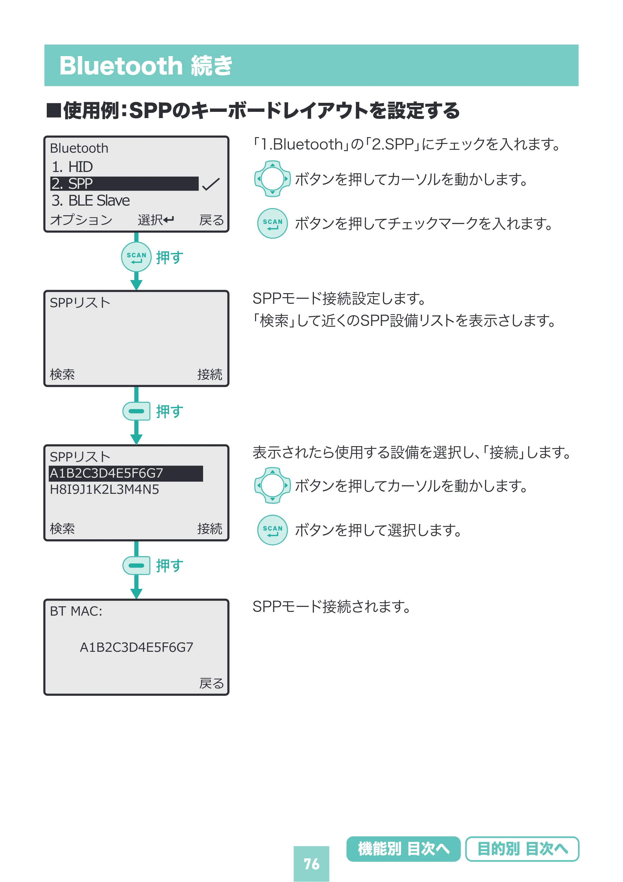 サンワサプライ BCR-BT2D16 取扱説明書 — 原本ページ — 76ページ