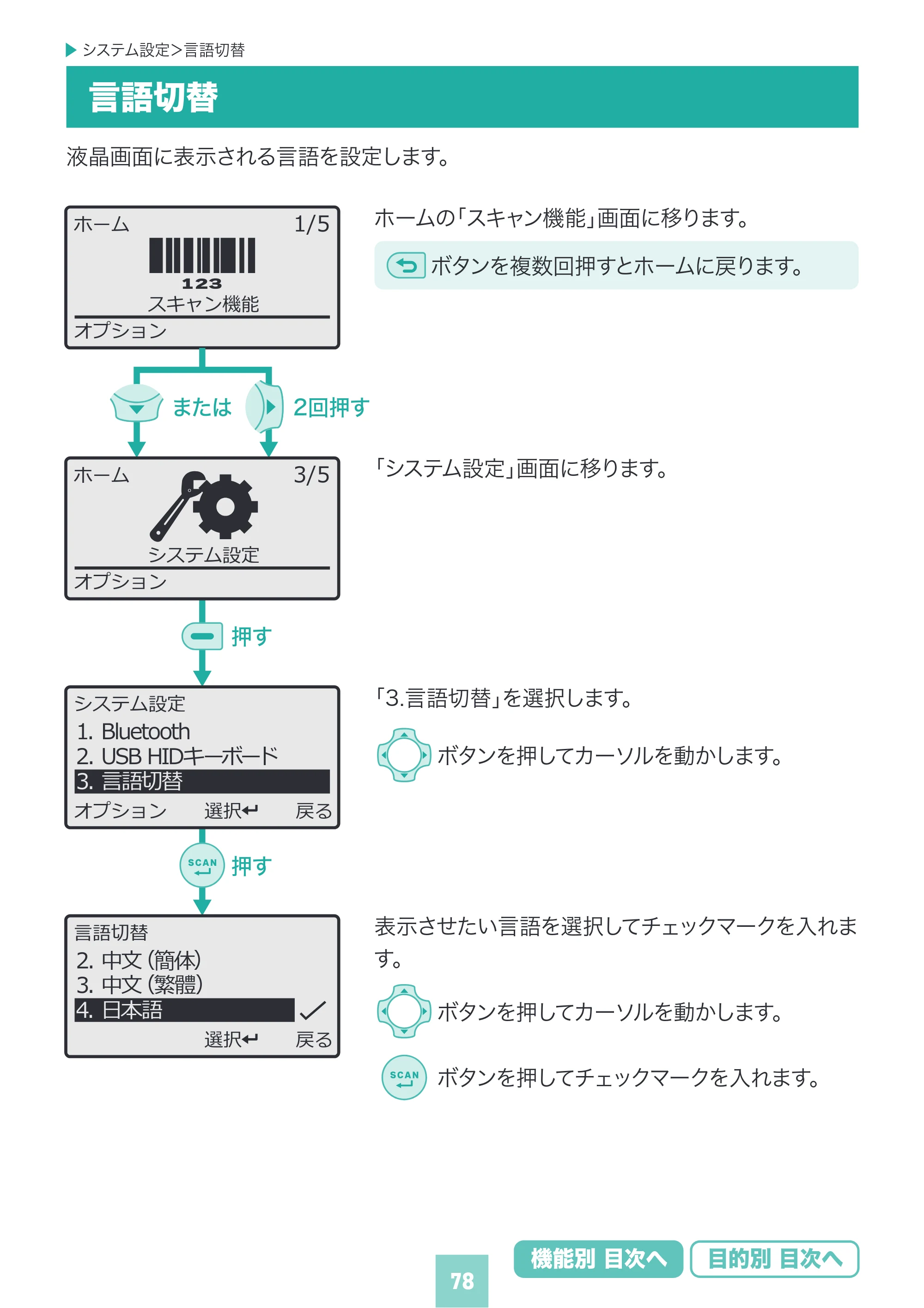 サンワサプライ BCR-BT2D16 取扱説明書 — 原本ページ — 78ページ