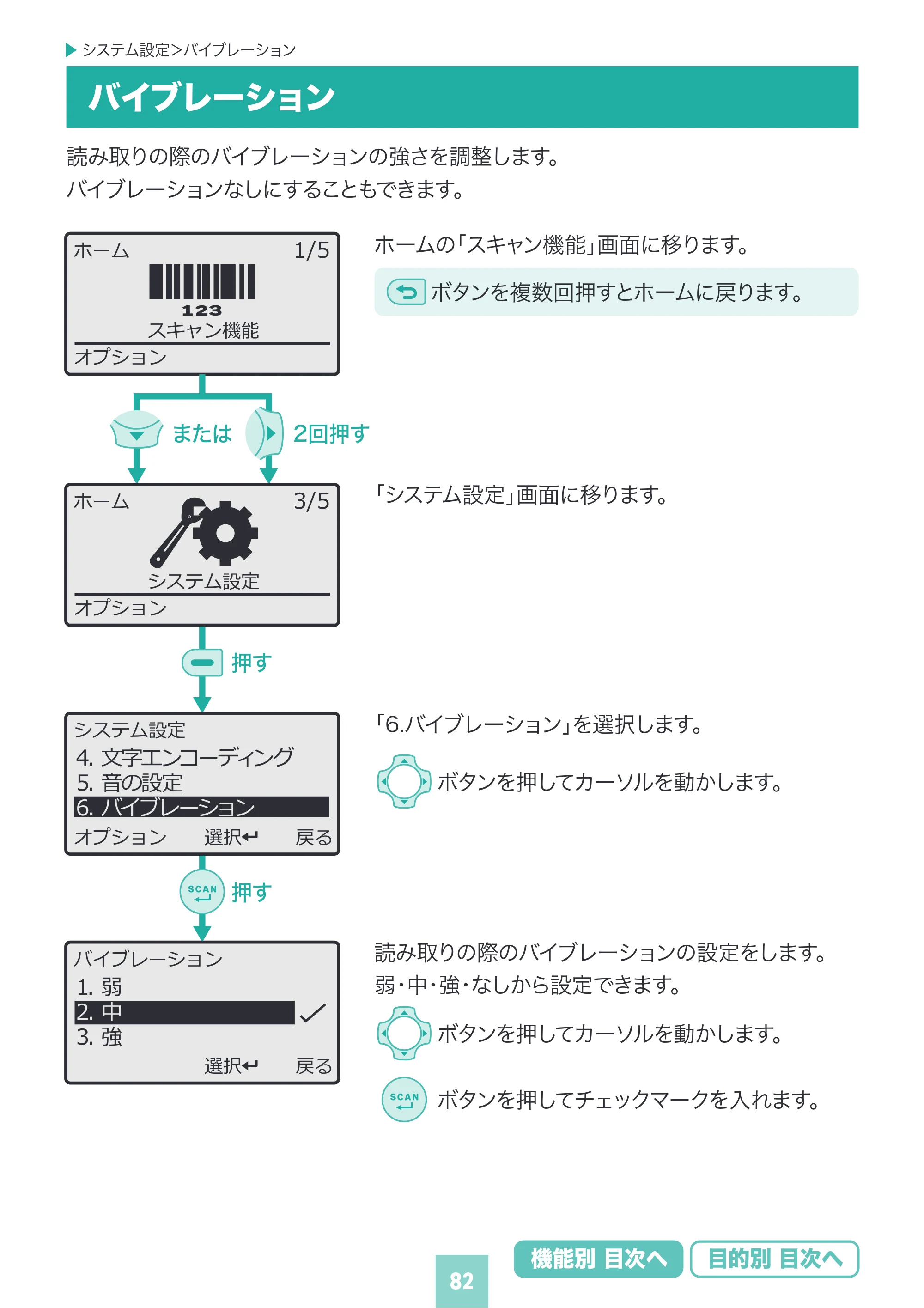 サンワサプライ BCR-BT2D16 取扱説明書 — 原本ページ — 82ページ