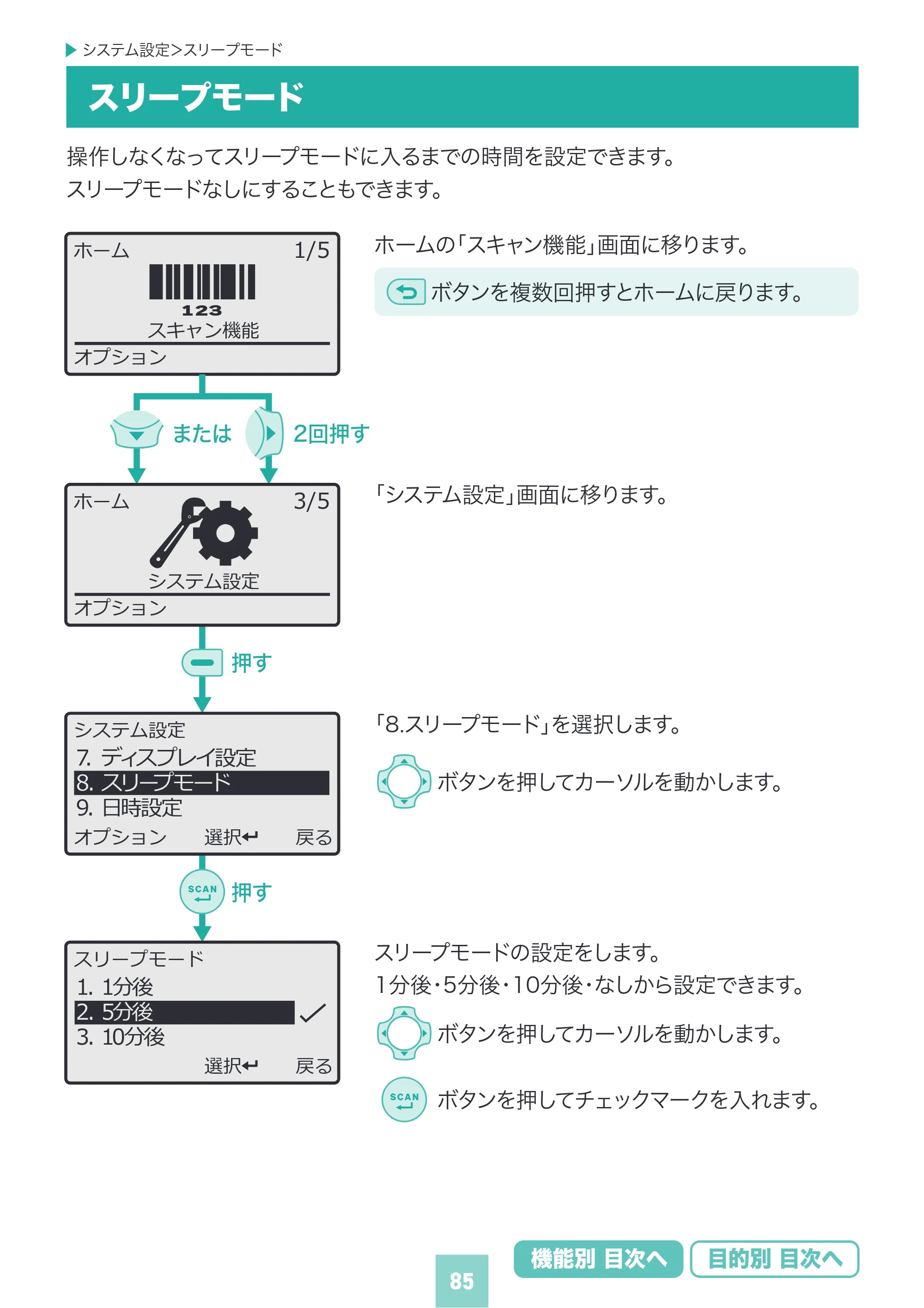 サンワサプライ BCR-BT2D16 取扱説明書 — 原本ページ — 85ページ