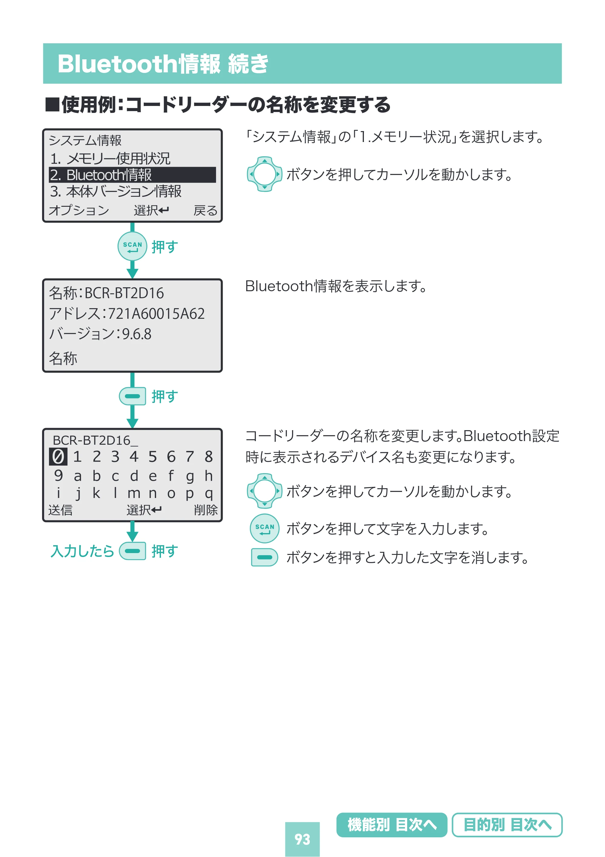 サンワサプライ BCR-BT2D16 取扱説明書 — 原本ページ — 93ページ