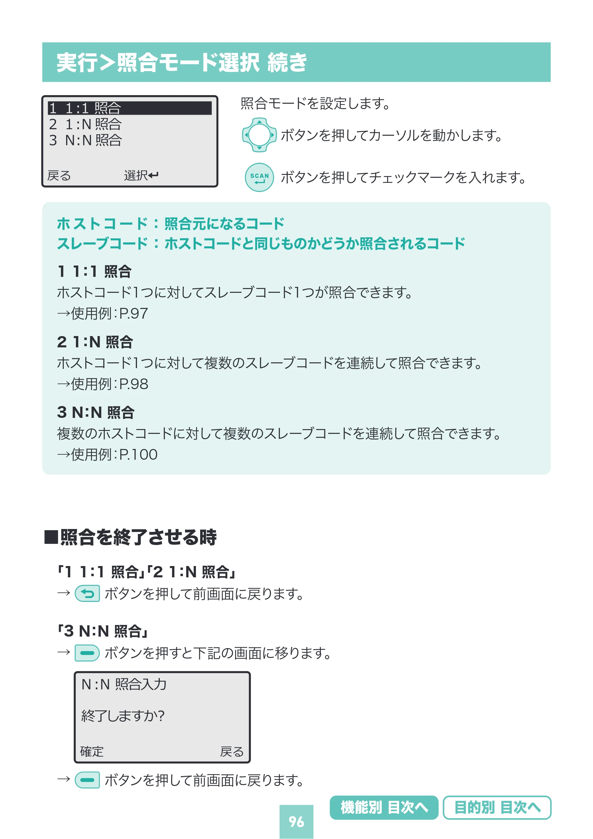 サンワサプライ BCR-BT2D16 取扱説明書 — 原本ページ — 96ページ