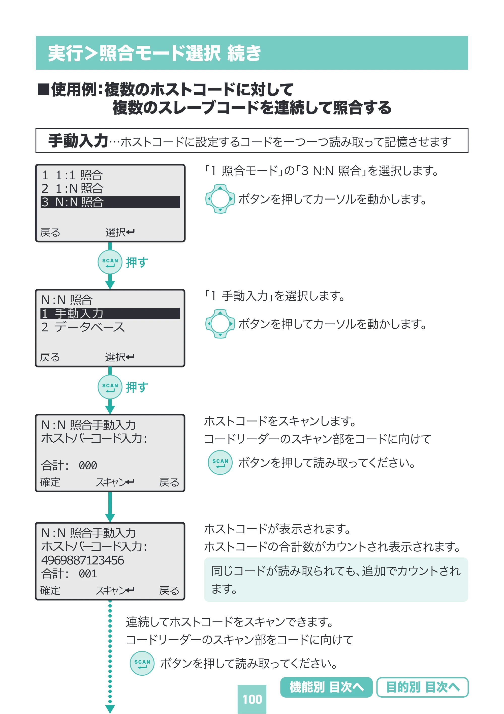 サンワサプライ BCR-BT2D16 取扱説明書 — 原本ページ — 100ページ