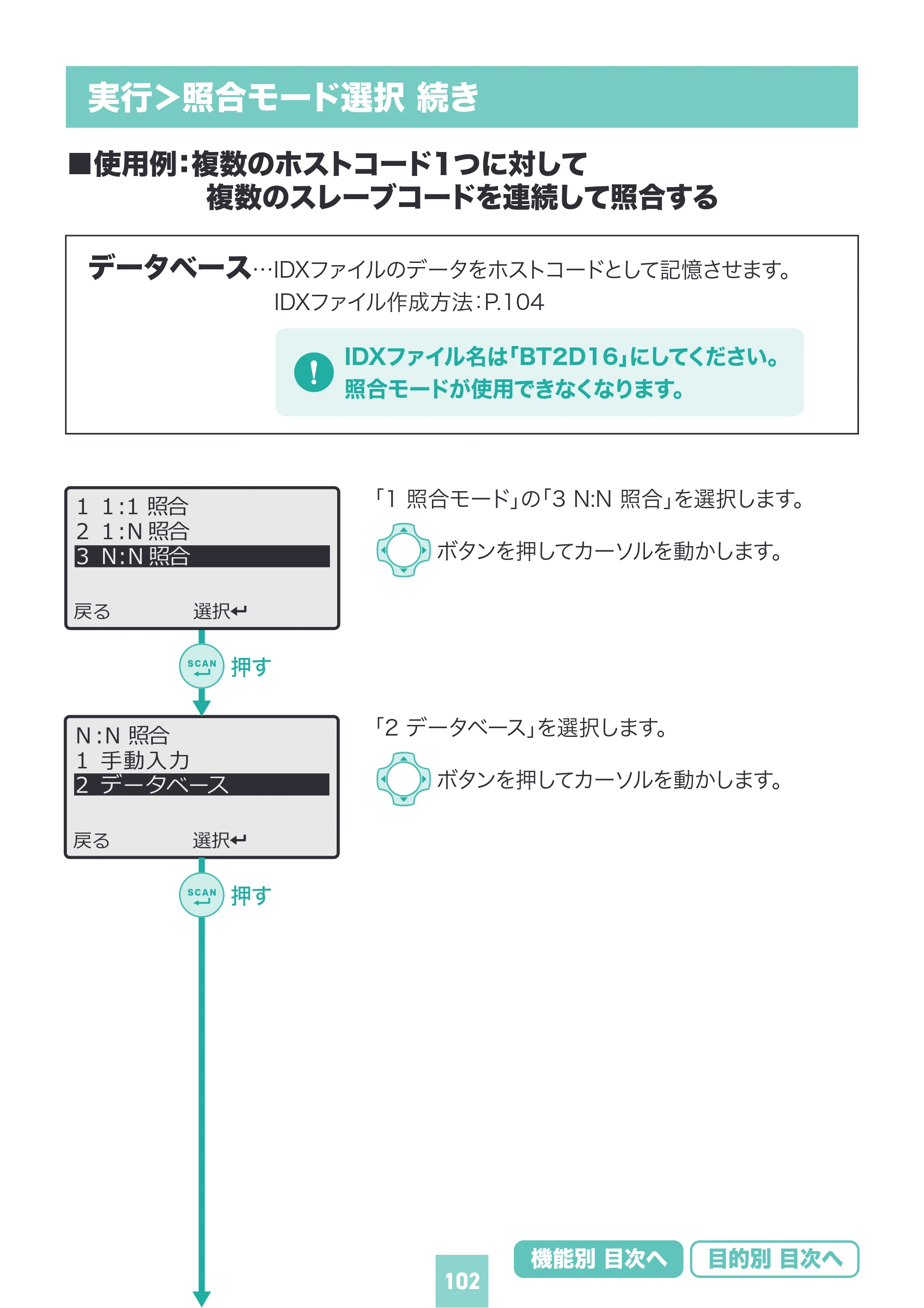 サンワサプライ BCR-BT2D16 取扱説明書 — 原本ページ — 102ページ