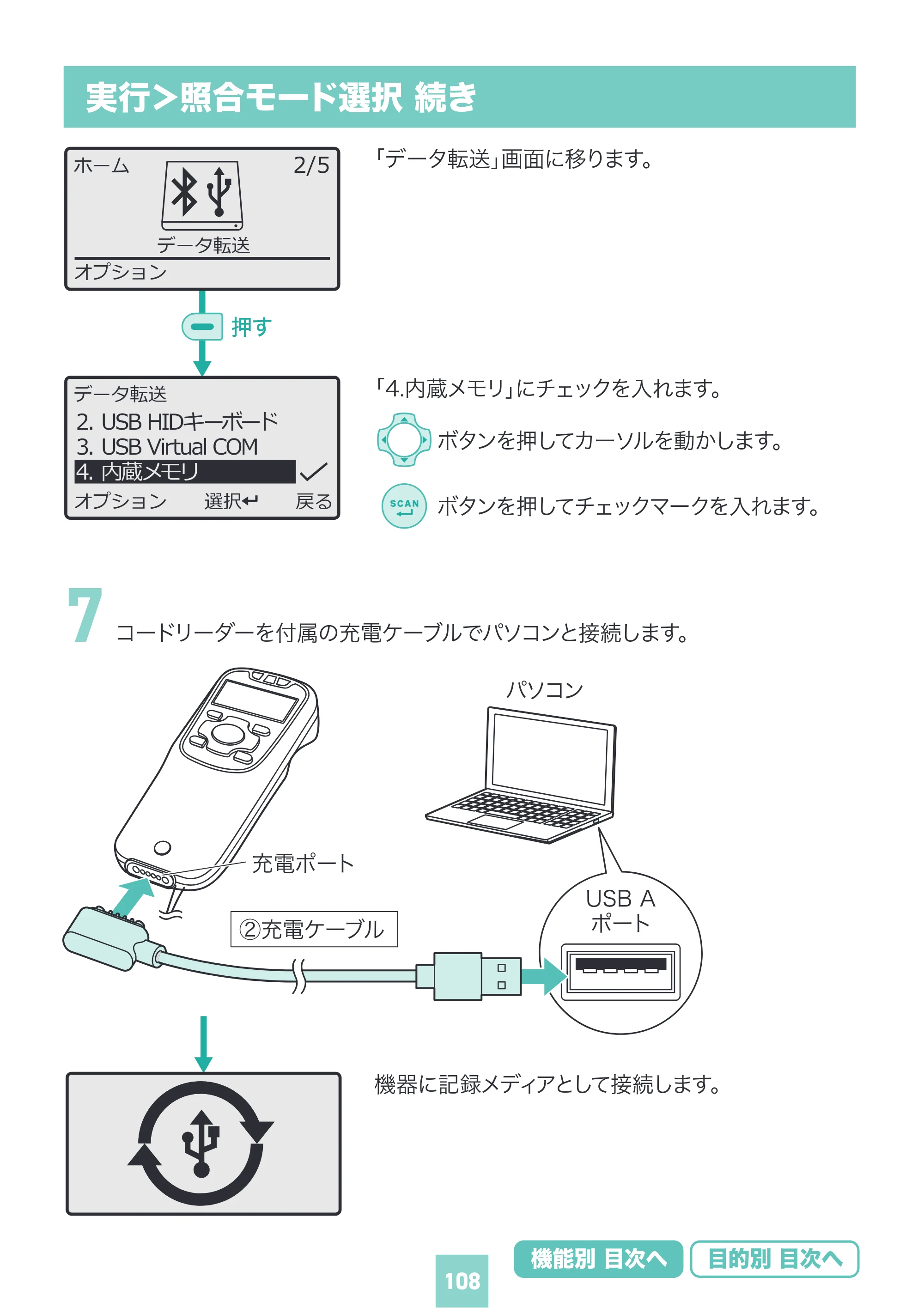 サンワサプライ BCR-BT2D16 取扱説明書 — 原本ページ — 108ページ