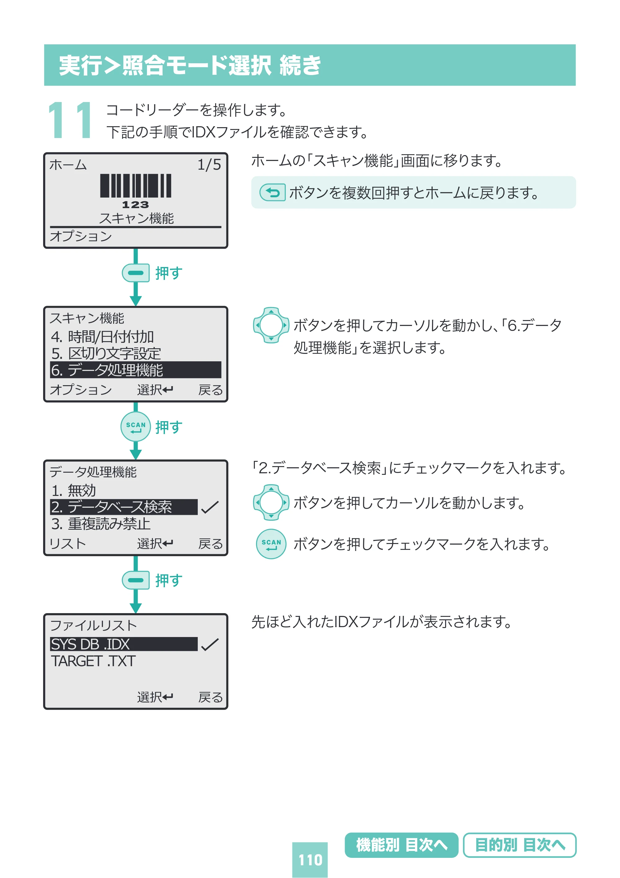 サンワサプライ BCR-BT2D16 取扱説明書 — 原本ページ — 110ページ