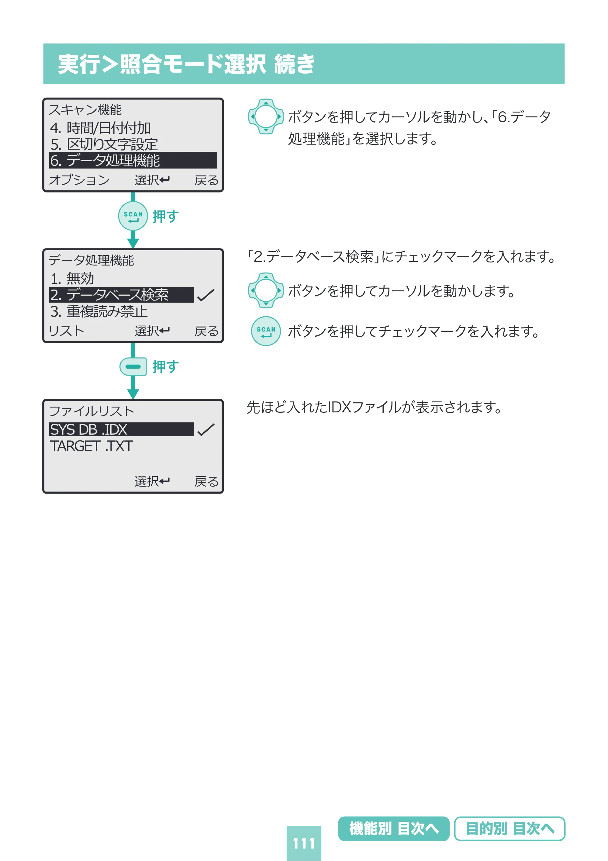 サンワサプライ BCR-BT2D16 取扱説明書 — 原本ページ — 111ページ