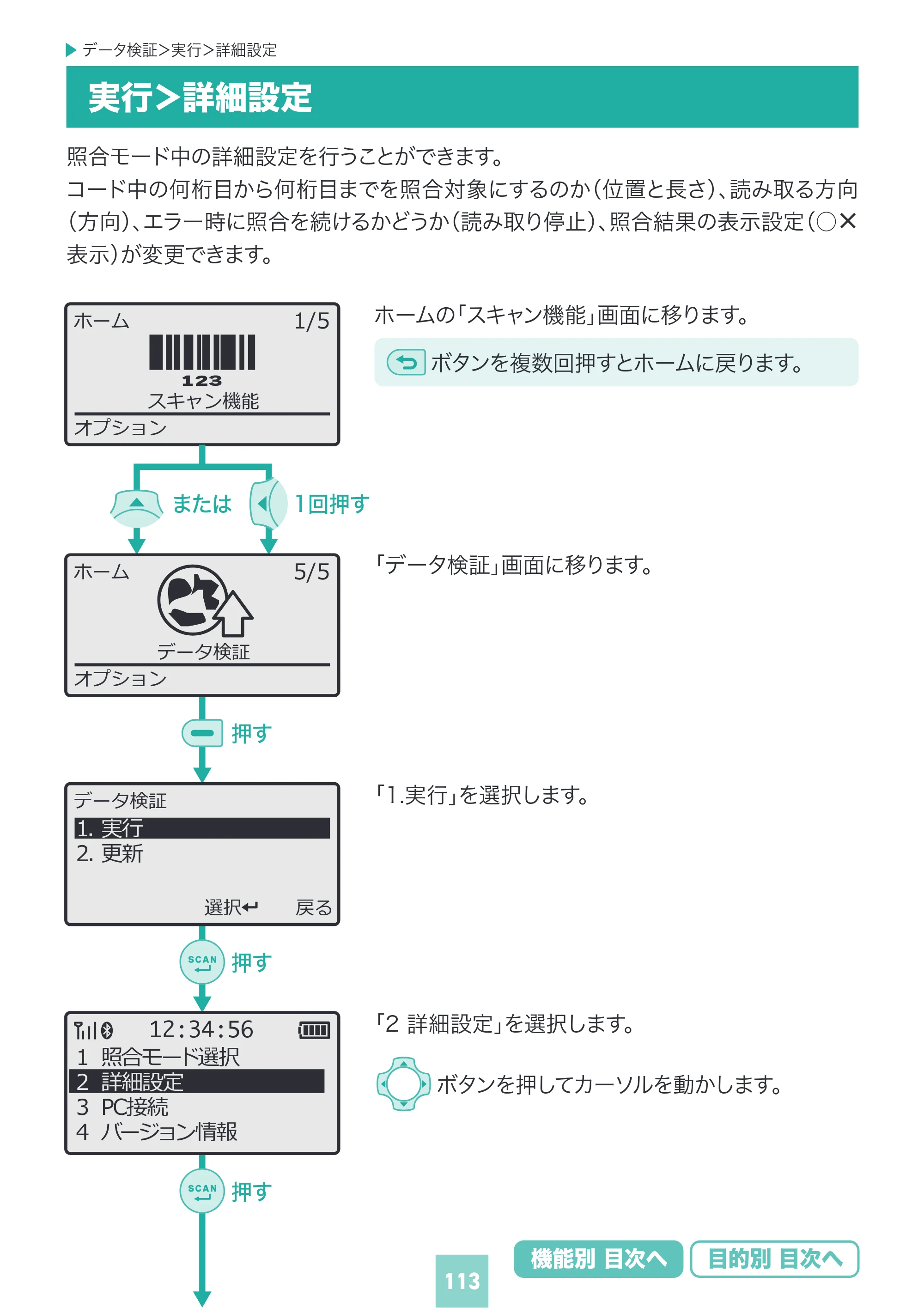 サンワサプライ BCR-BT2D16 取扱説明書 — 原本ページ — 113ページ