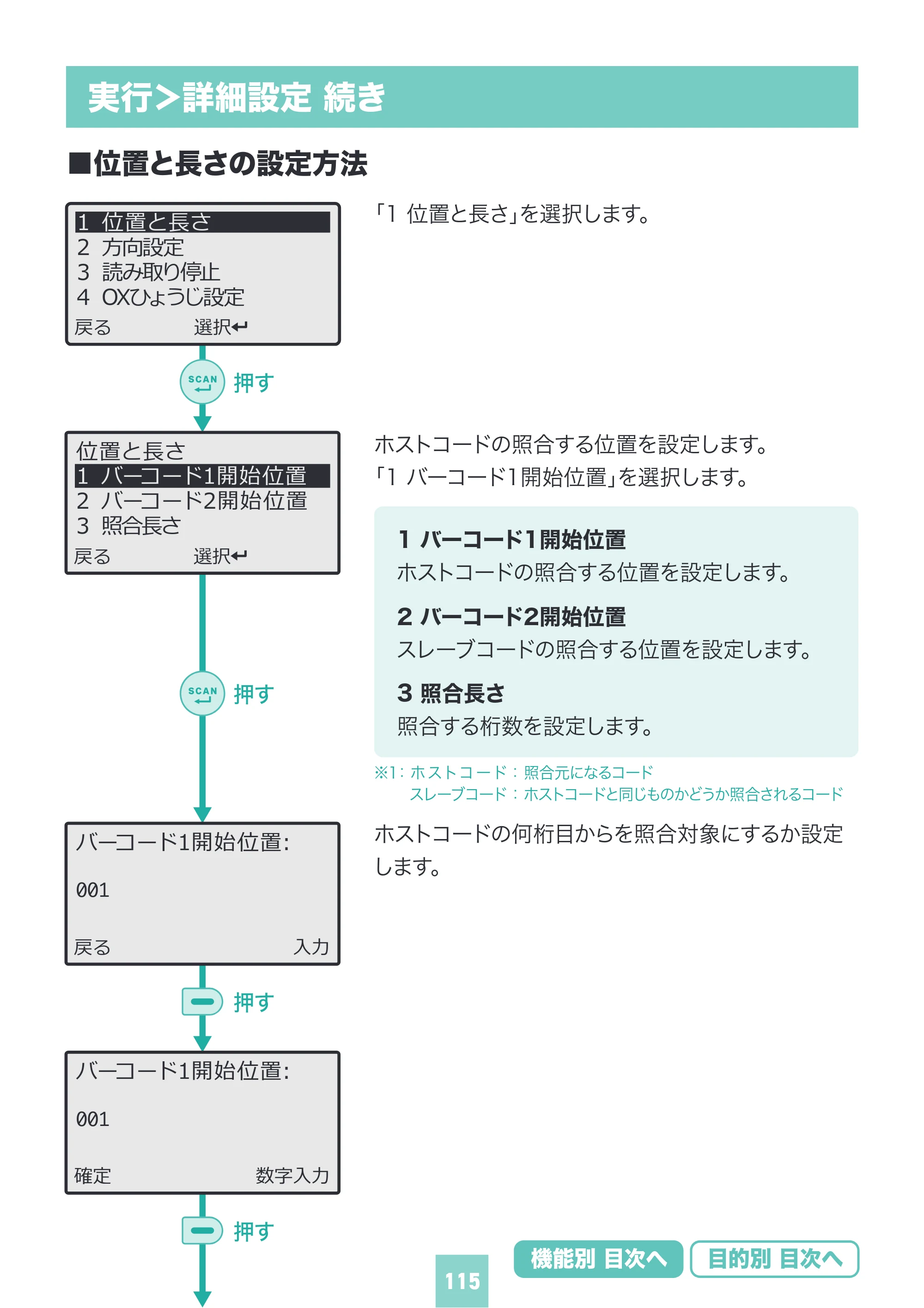 サンワサプライ BCR-BT2D16 取扱説明書 — 原本ページ — 115ページ