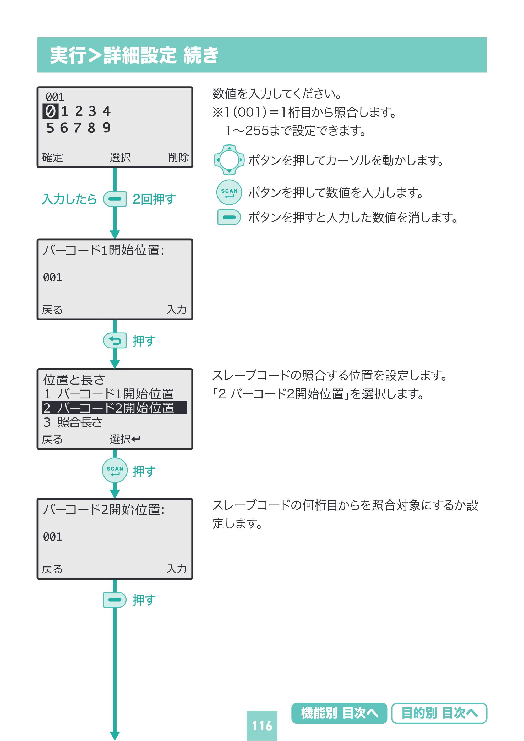 サンワサプライ BCR-BT2D16 取扱説明書 — 原本ページ — 116ページ