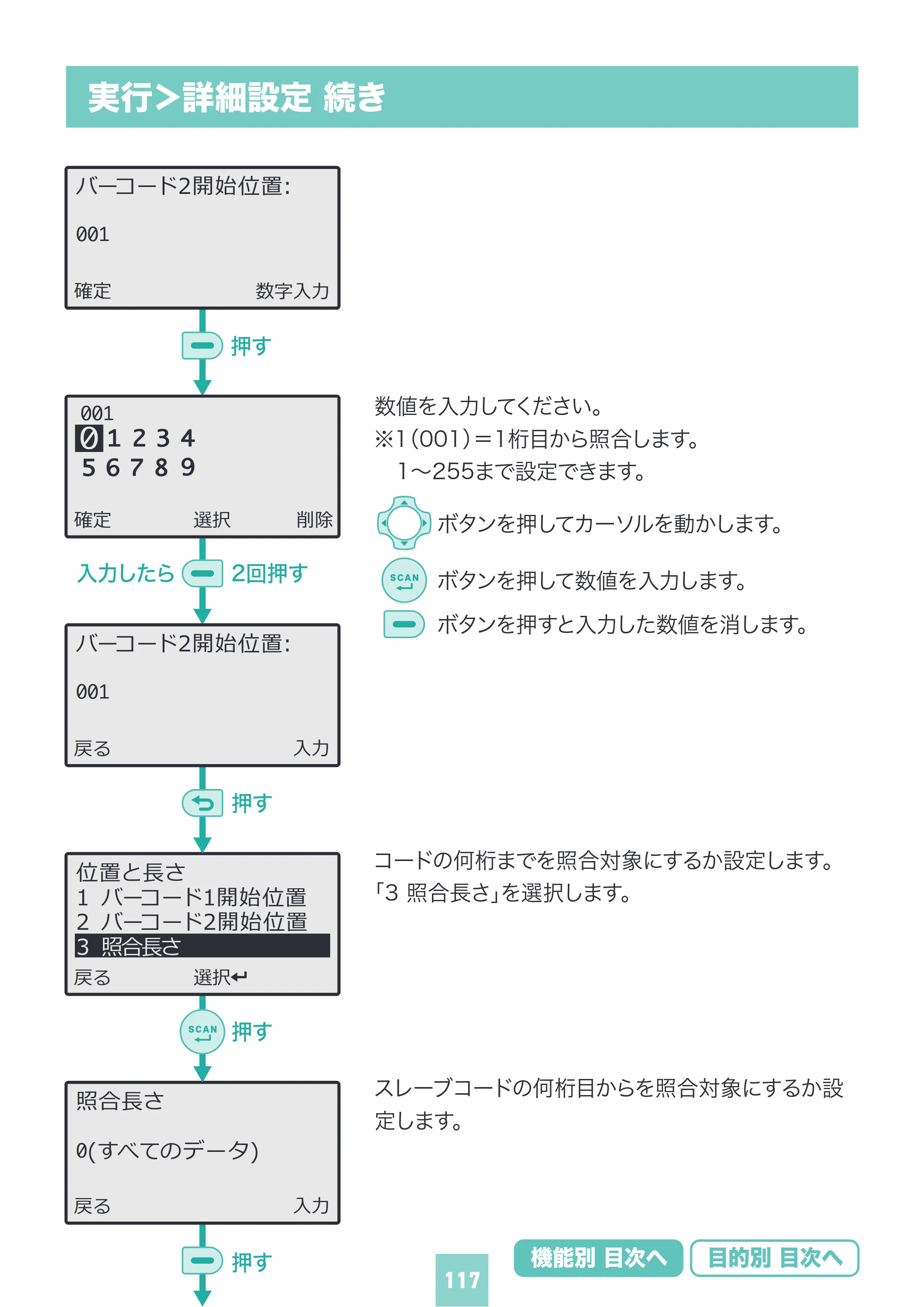 サンワサプライ BCR-BT2D16 取扱説明書 — 原本ページ — 117ページ