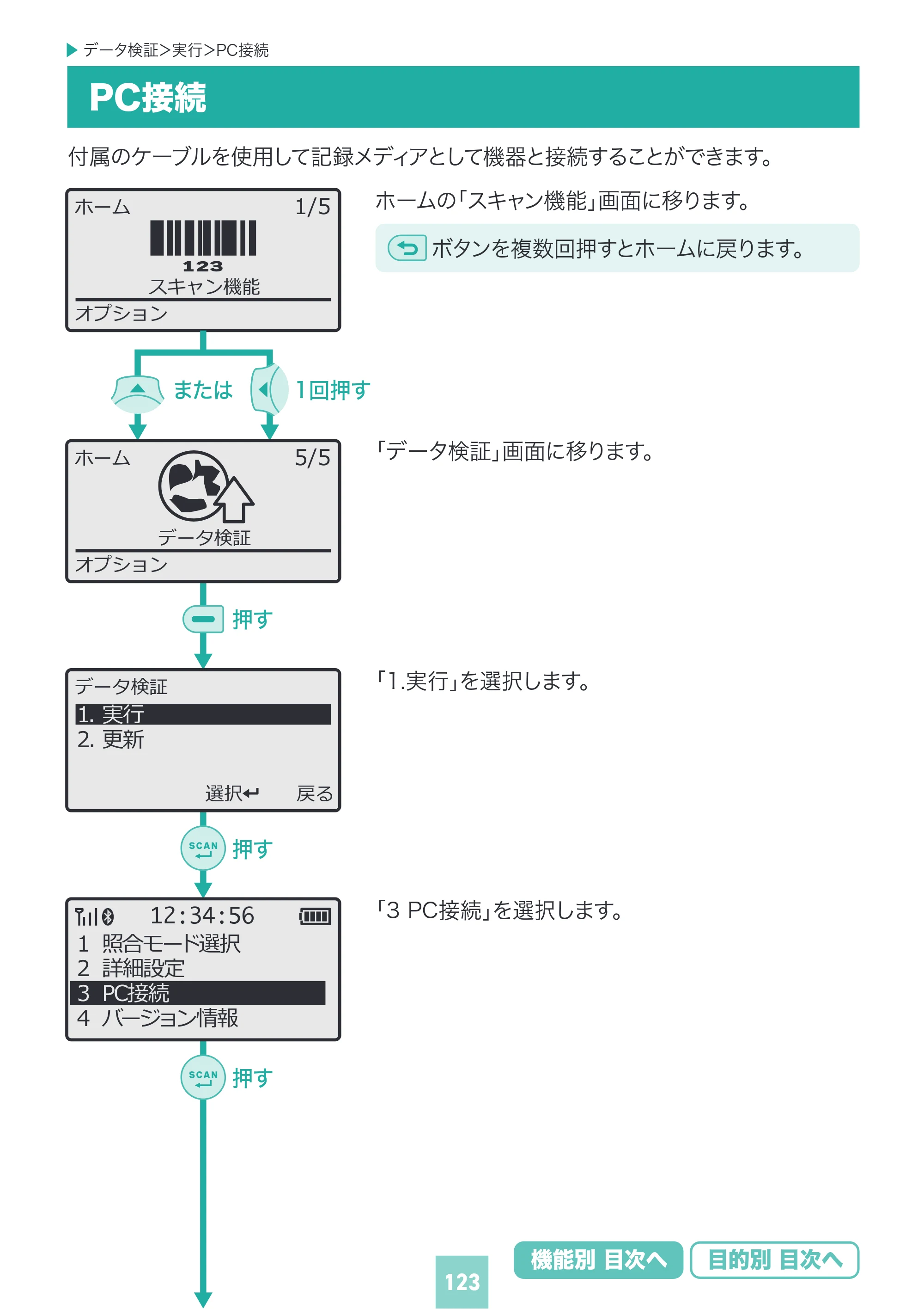 サンワサプライ BCR-BT2D16 取扱説明書 — 原本ページ — 123ページ