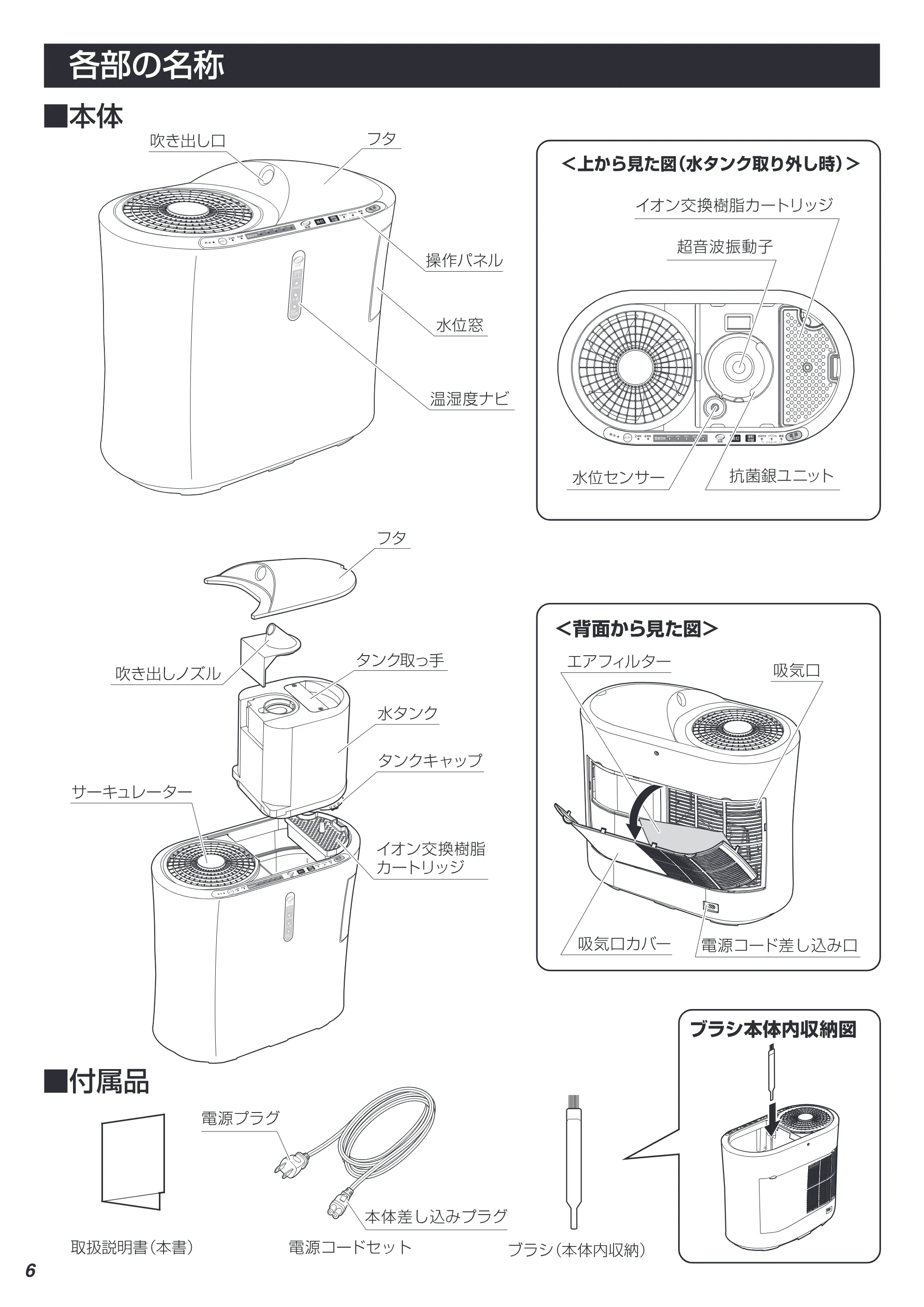 アイリスオーヤマ SSH-750 取扱説明書 — 06 — 原本ページ — 6ページ