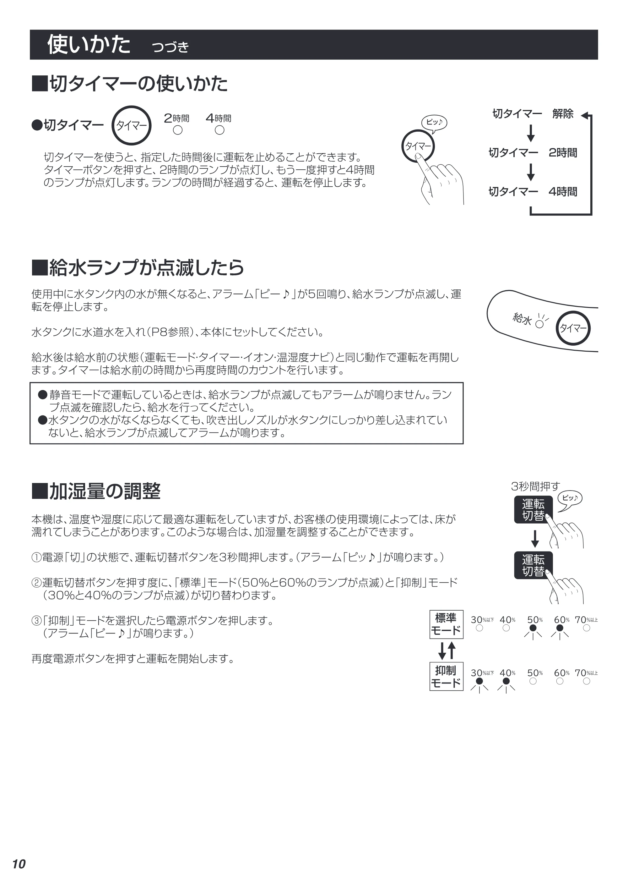 アイリスオーヤマ SSH-750 取扱説明書 — 10 — 原本ページ — 10ページ