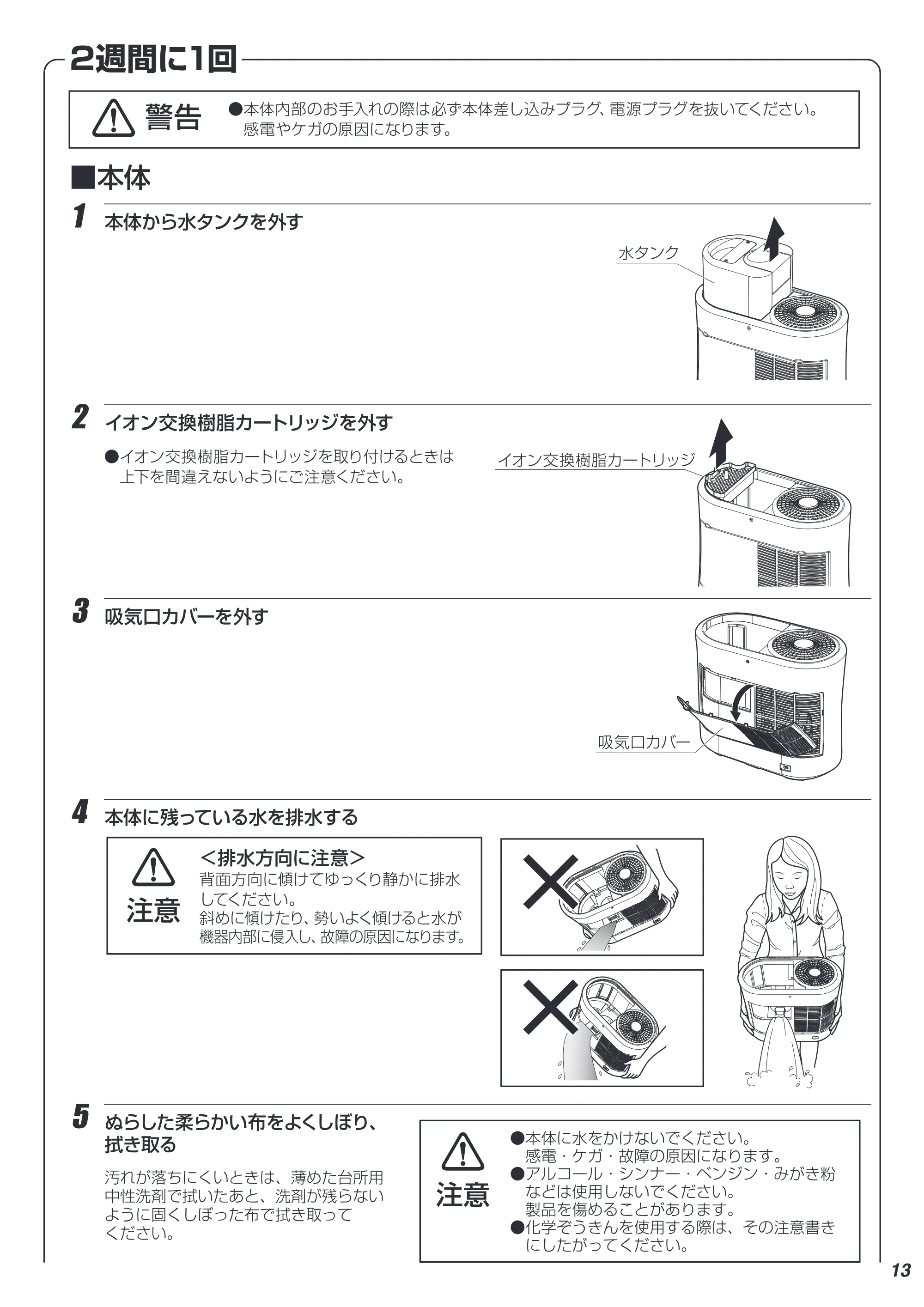 アイリスオーヤマ SSH-750 取扱説明書 — 13 — 原本ページ — 13ページ