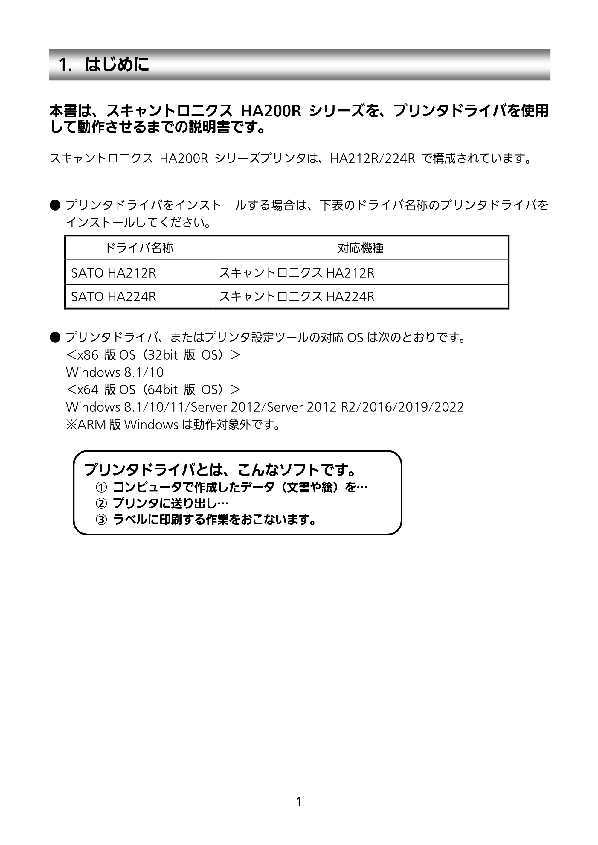 サトー HA212R / 224R セットアップガイド（第4版） — 1．はじめに — 原本ページ — 2ページ