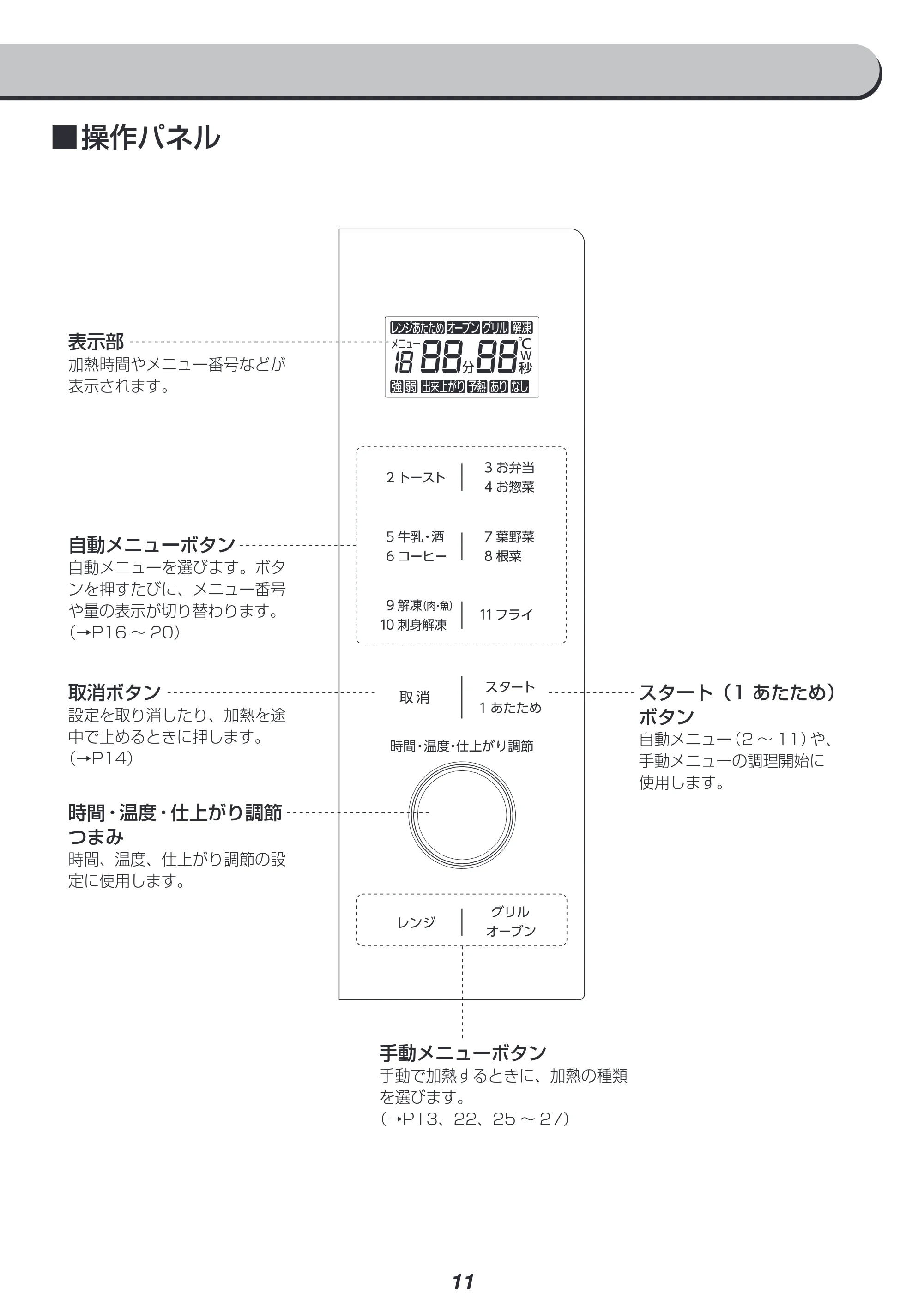 アイリスオーヤマ MO-F1809-HA 取扱説明書 — 原本ページ — 11ページ