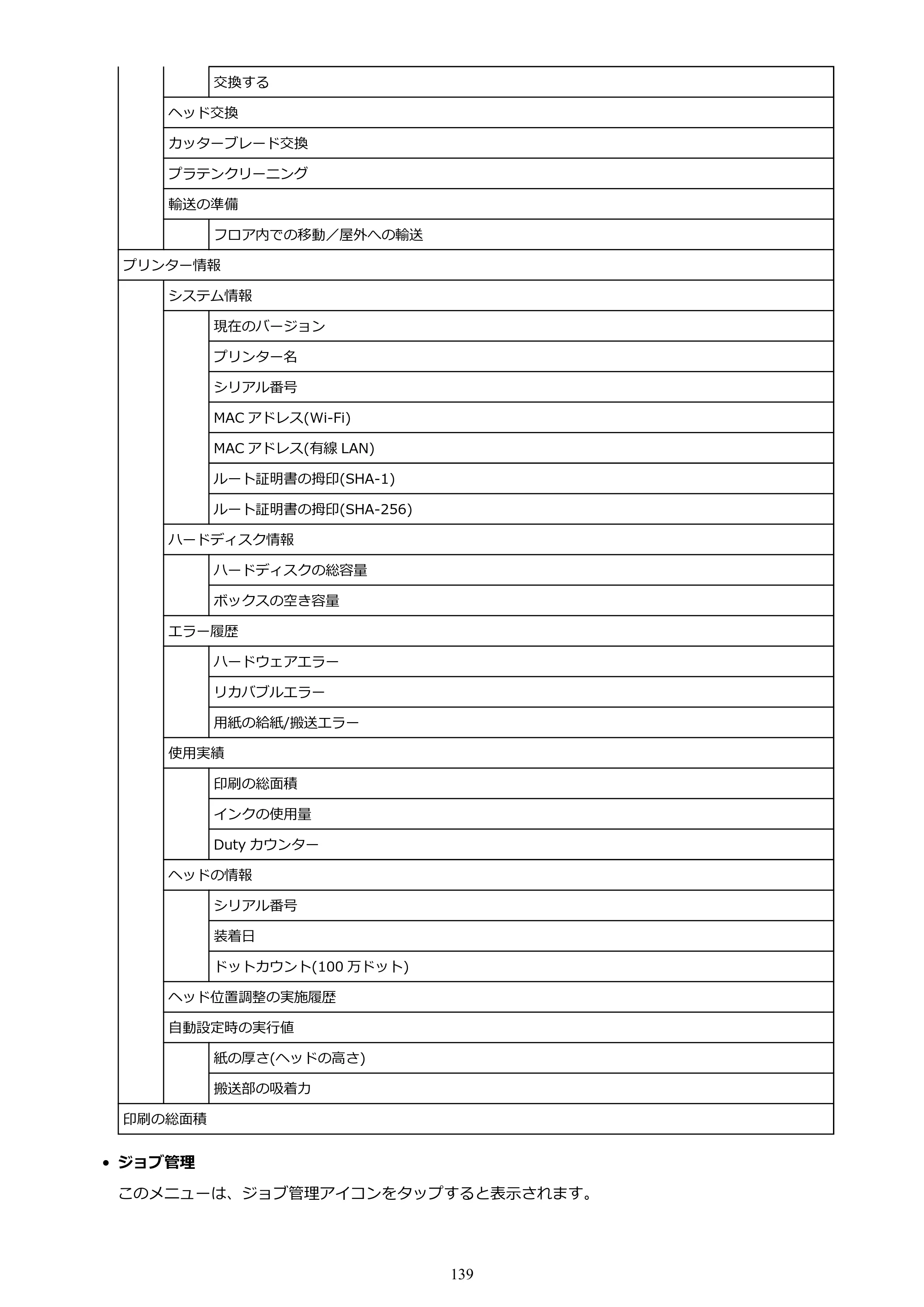 キヤノン TM-205 TM-205 オンラインマニュアル PDF版（Mac版）2023年1月26日更新（PDF：21.4MB） — 原本ページ — 139ページ