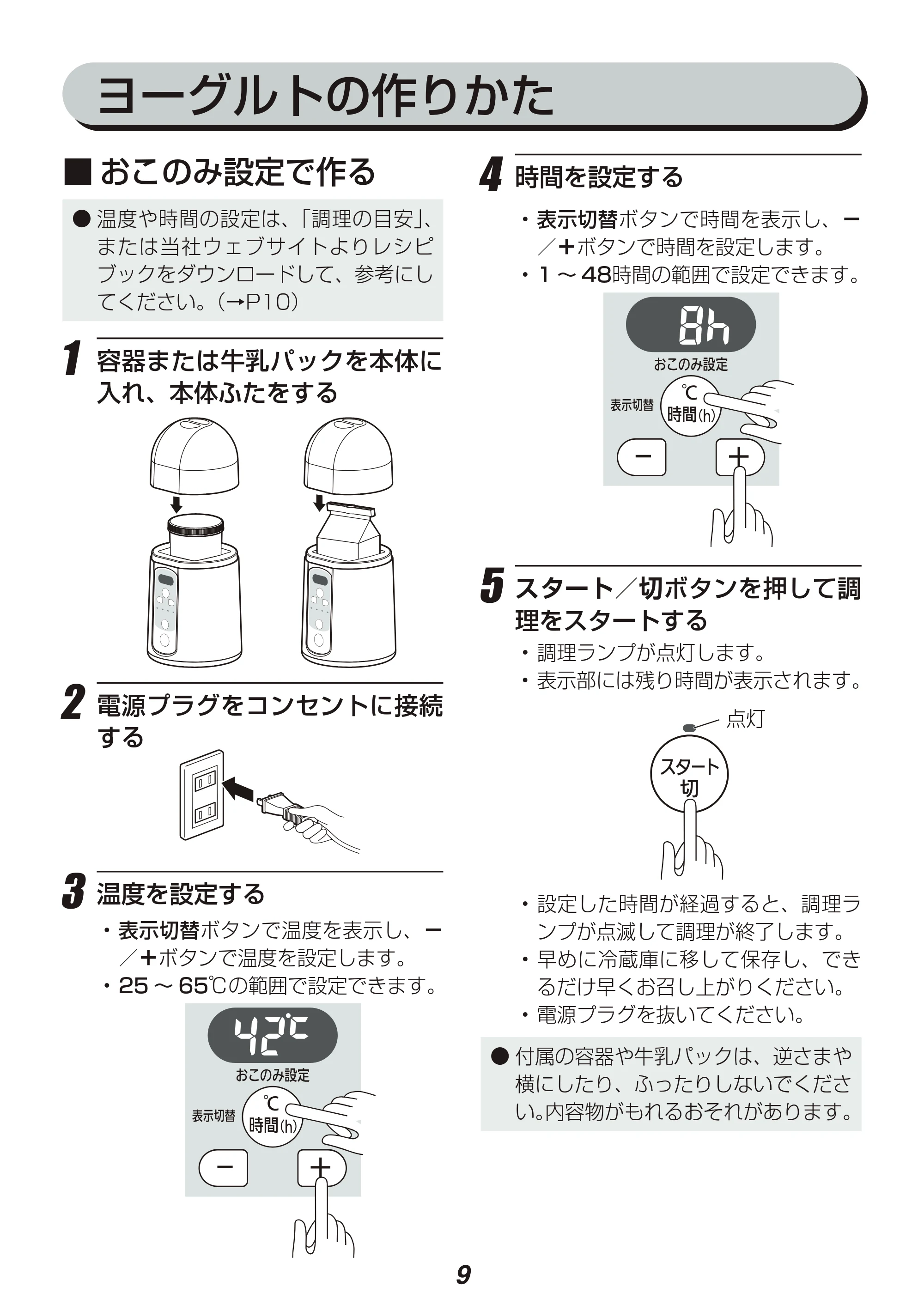 アイリスオーヤマ KYM-014 取扱説明書 — 原本ページ — 9ページ