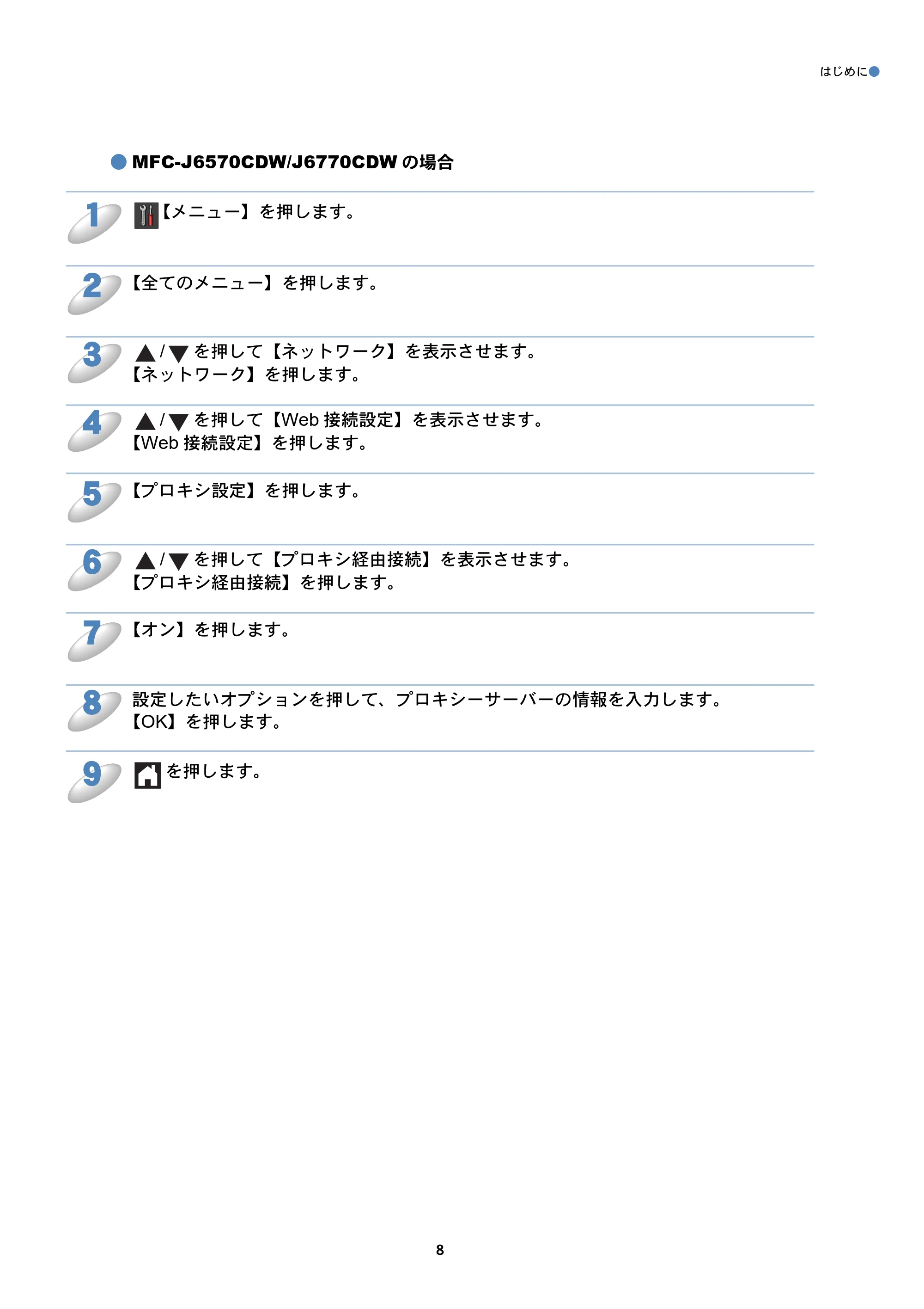 ブラザー MFC-J6770CDW / MFC-J6975CDW / MFC-J6570CDW クラウド接続ガイド — 原本ページ — 8ページ