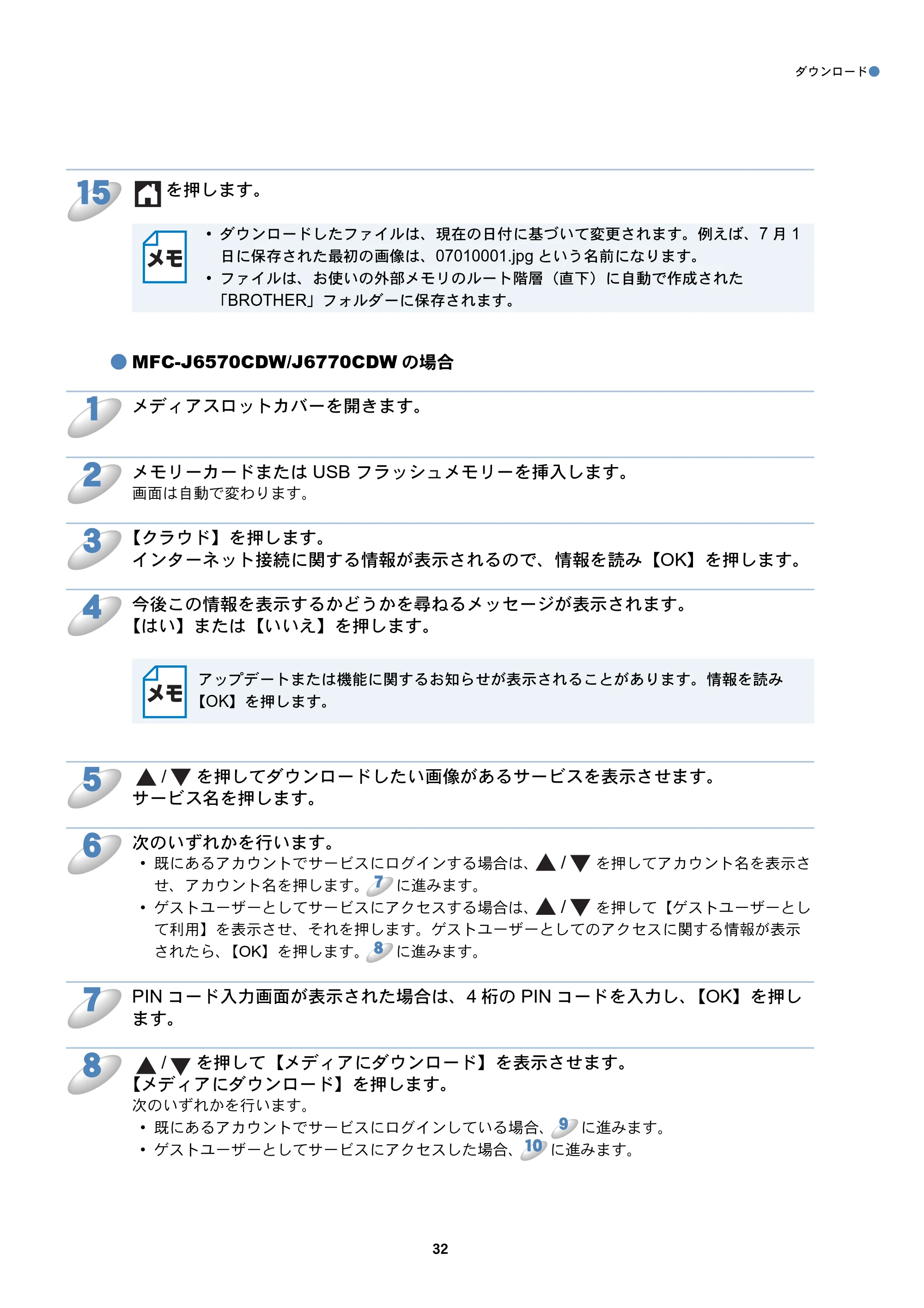 ブラザー MFC-J6770CDW / MFC-J6975CDW / MFC-J6570CDW クラウド接続ガイド — 原本ページ — 32ページ