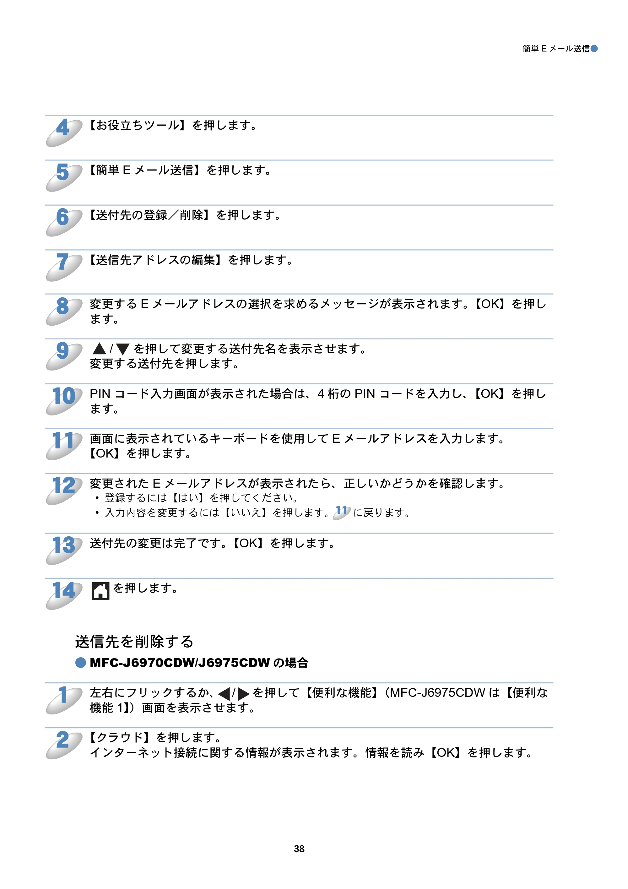ブラザー MFC-J6770CDW / MFC-J6975CDW / MFC-J6570CDW クラウド接続ガイド — 送信先を削除する — 原本ページ — 38ページ