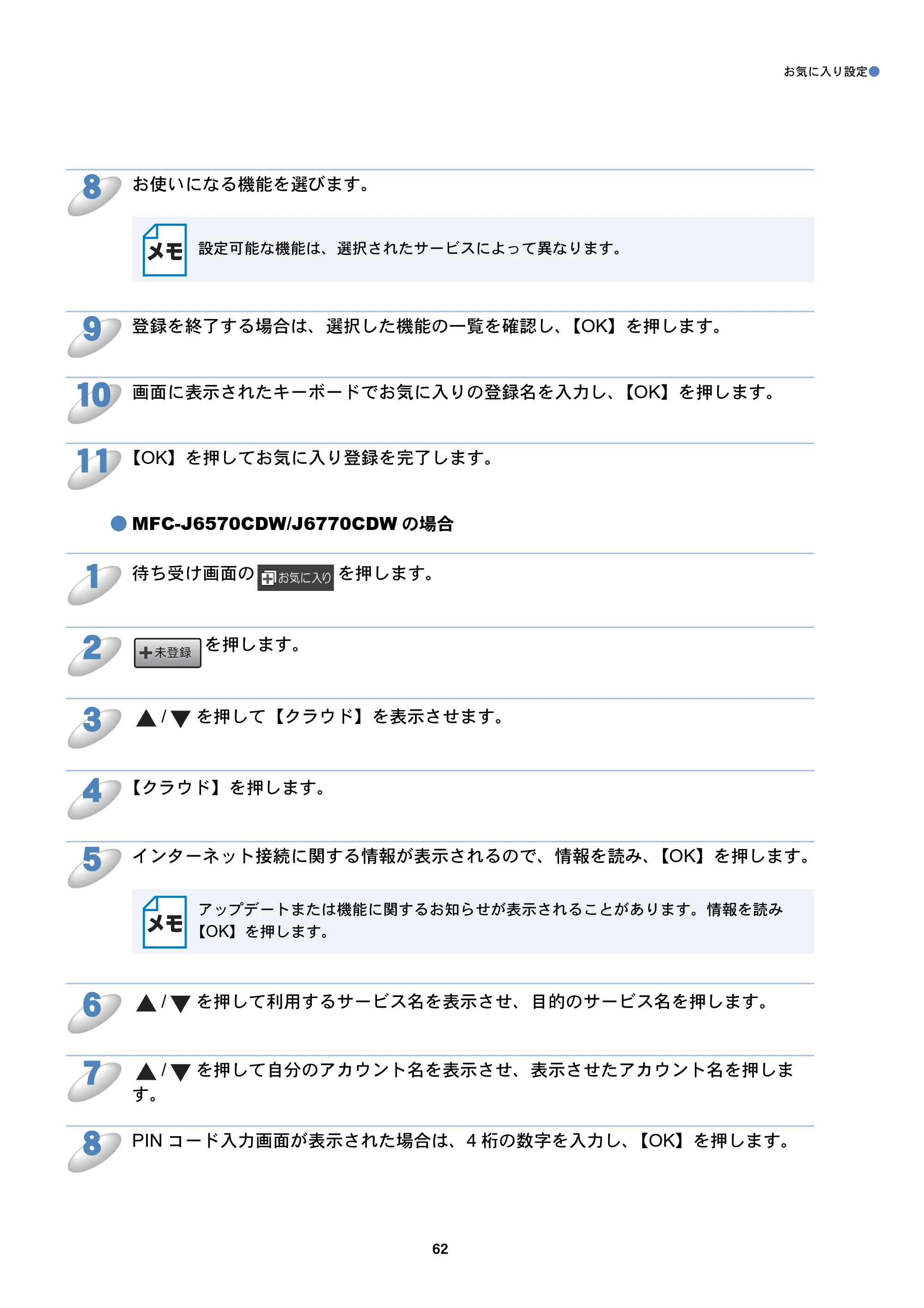 ブラザー MFC-J6770CDW / MFC-J6975CDW / MFC-J6570CDW クラウド接続ガイド — 原本ページ — 62ページ