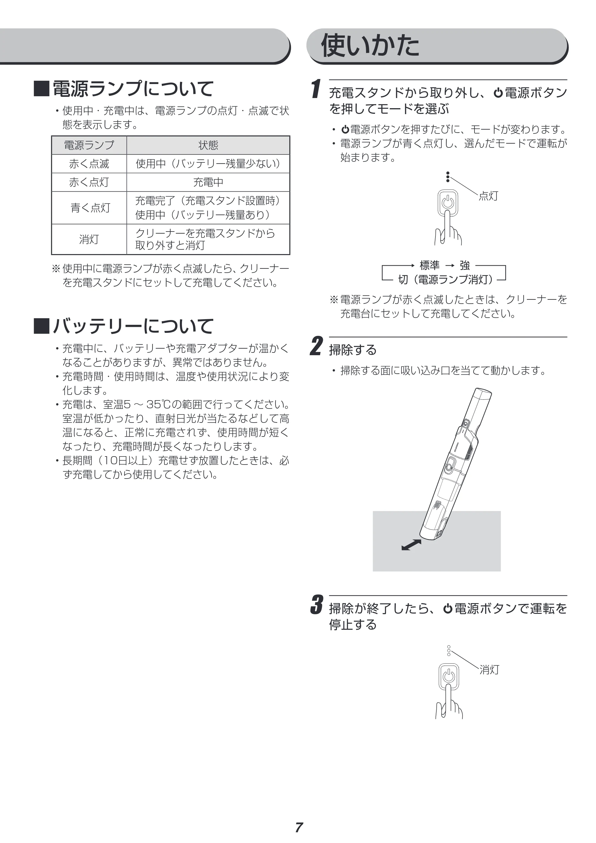 アイリスオーヤマ IC-H50-HA 取扱説明書 — 原本ページ — 7ページ