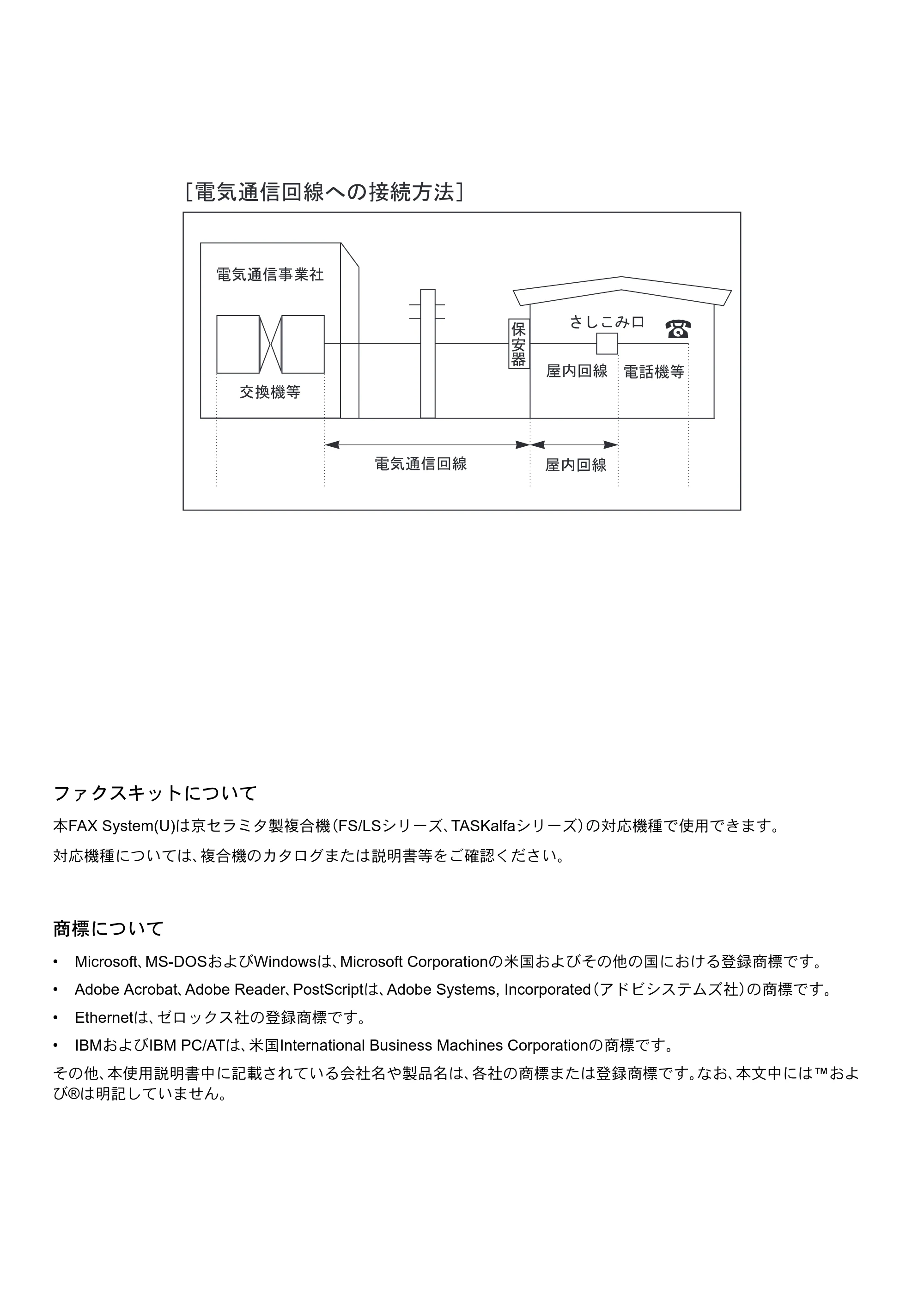 京セラ TASKalfa 206ci / TASKalfa 256ci TASKalfa 206ci/TASKalfa 256ci FAXSystem(U) 使用説明書 — 原本ページ — 7ページ