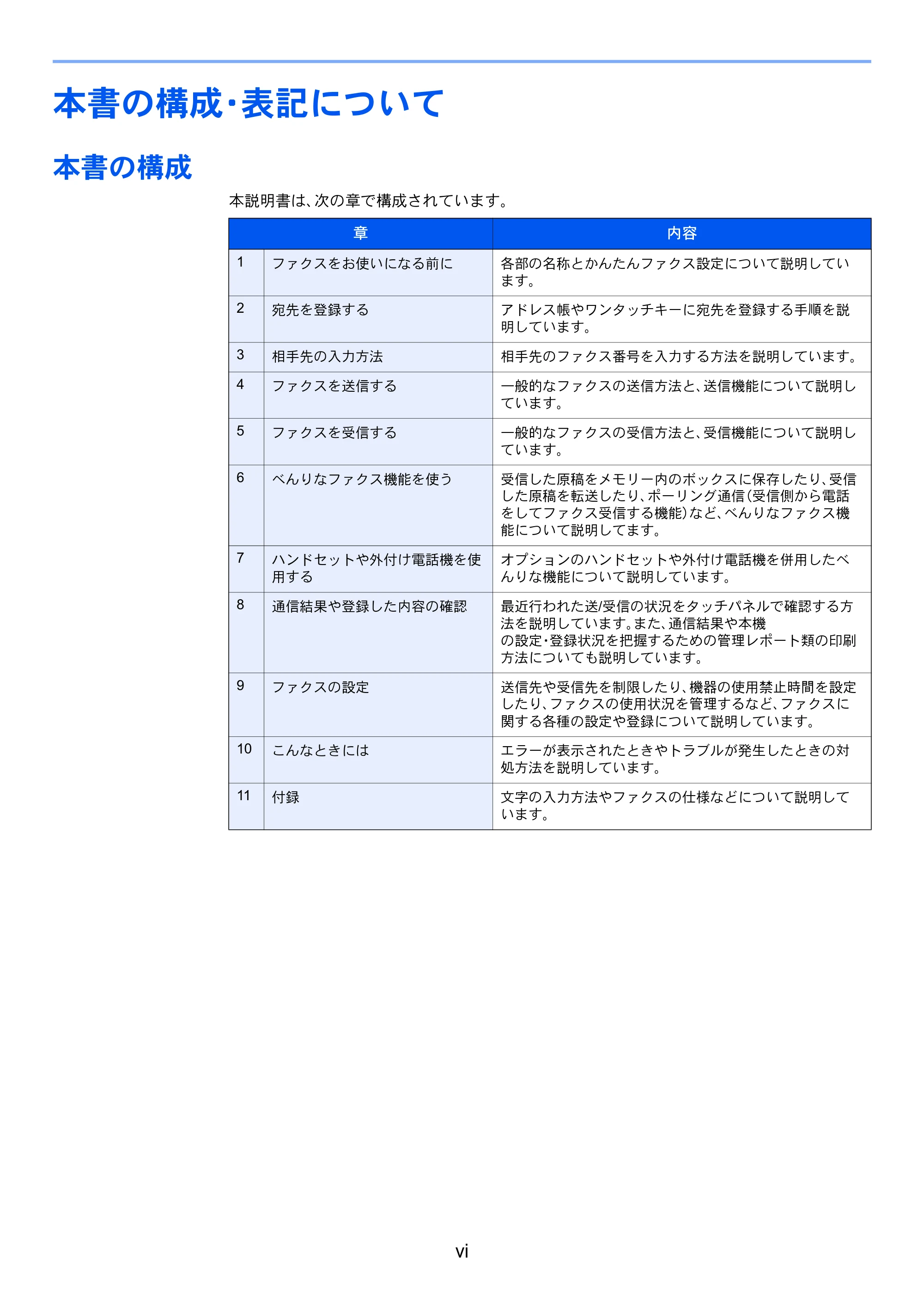 京セラ TASKalfa 206ci / TASKalfa 256ci TASKalfa 206ci/TASKalfa 256ci FAXSystem(U) 使用説明書 — 本書の構成・表記について — 原本ページ — 14ページ