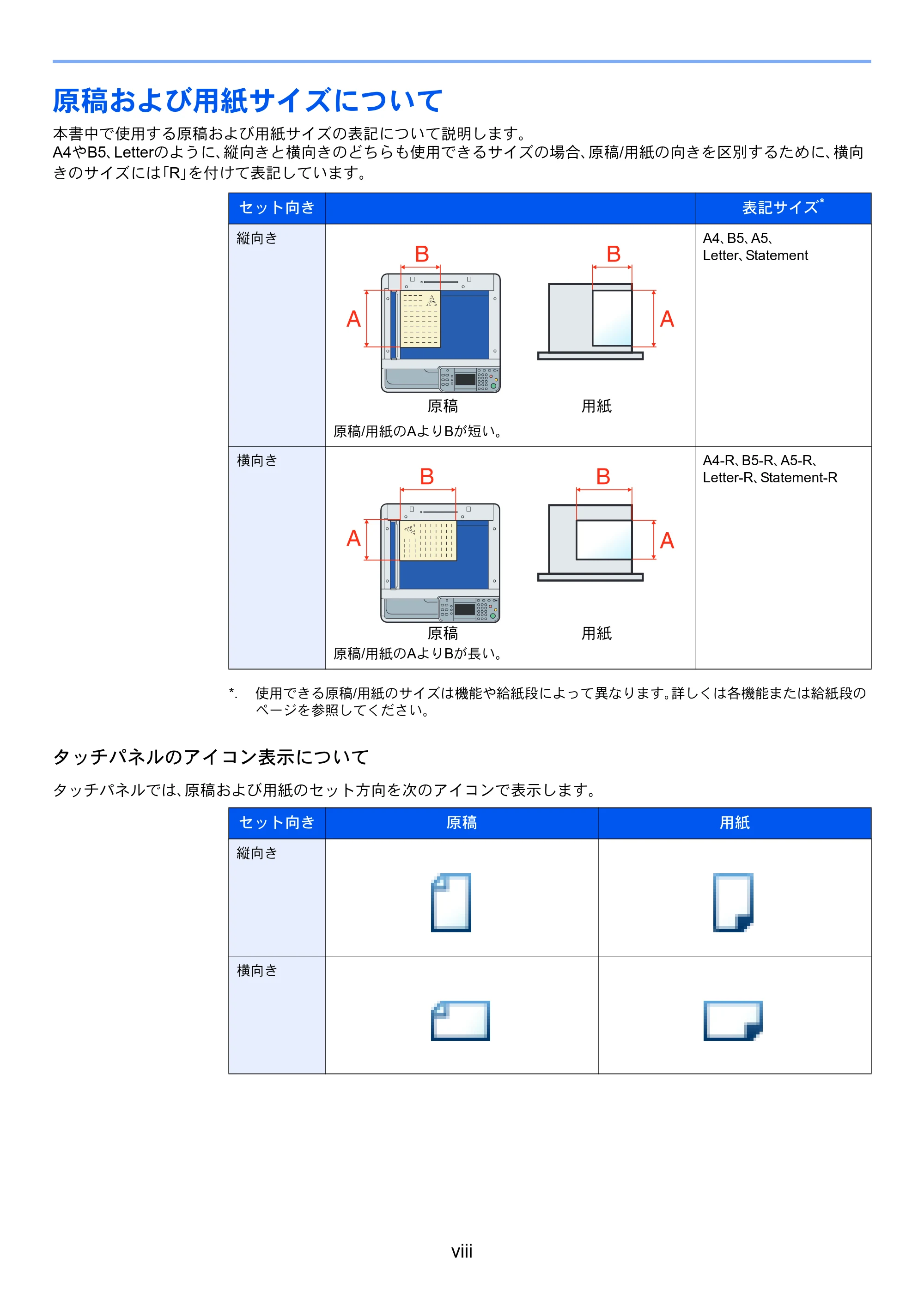 京セラ TASKalfa 206ci / TASKalfa 256ci TASKalfa 206ci/TASKalfa 256ci FAXSystem(U) 使用説明書 — 原稿および用紙サイズについて — 原本ページ — 16ページ