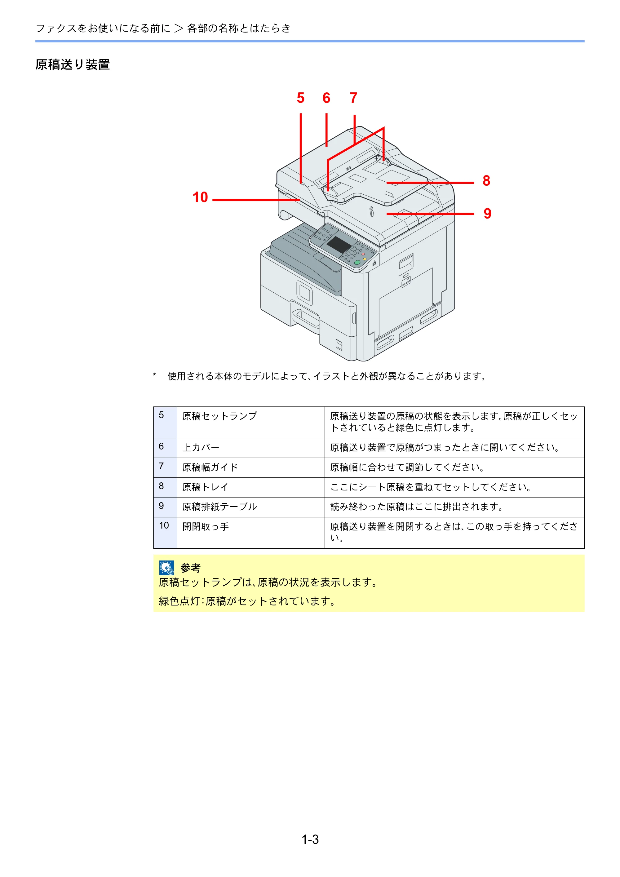 京セラ TASKalfa 206ci / TASKalfa 256ci TASKalfa 206ci/TASKalfa 256ci FAXSystem(U) 使用説明書 — 原本ページ — 19ページ